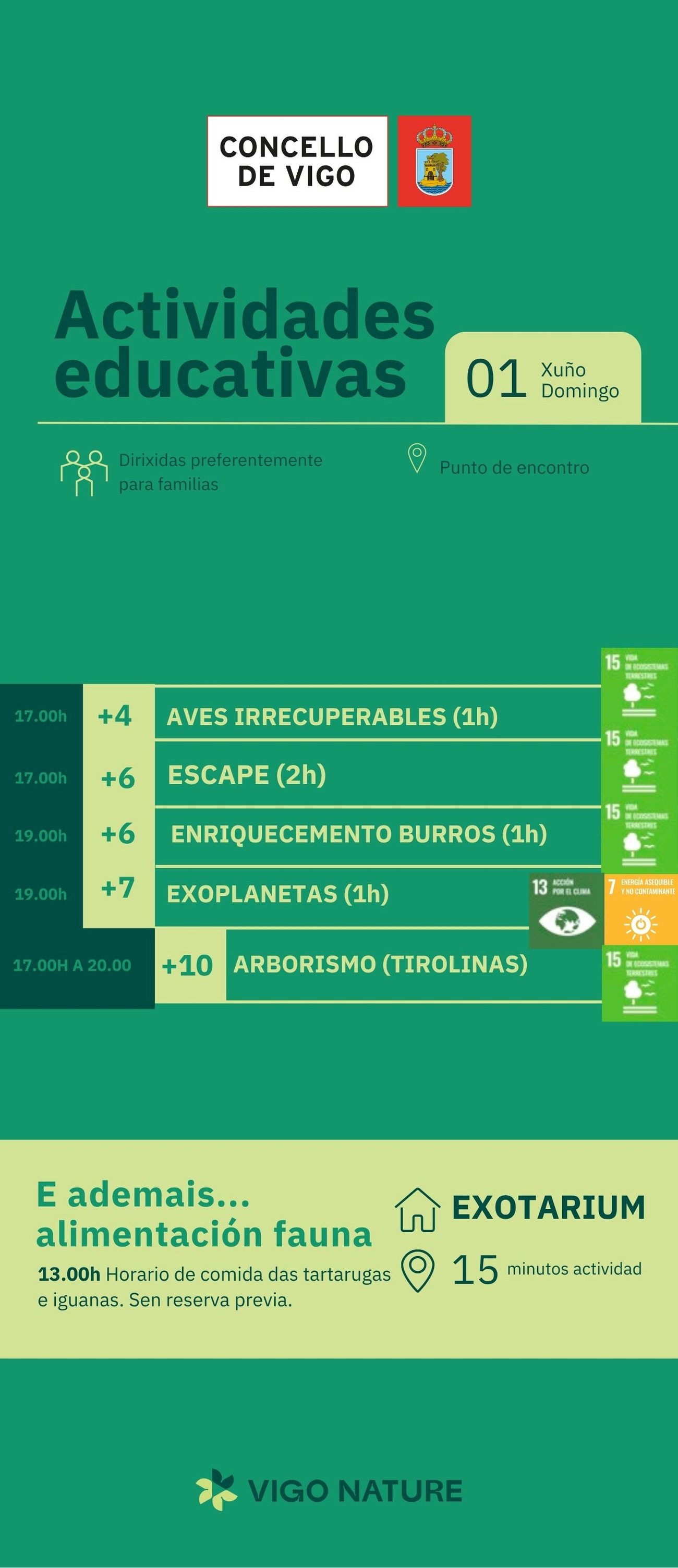 ACTGIVIDADES VIGONATURE DOMINGO 01/06/25