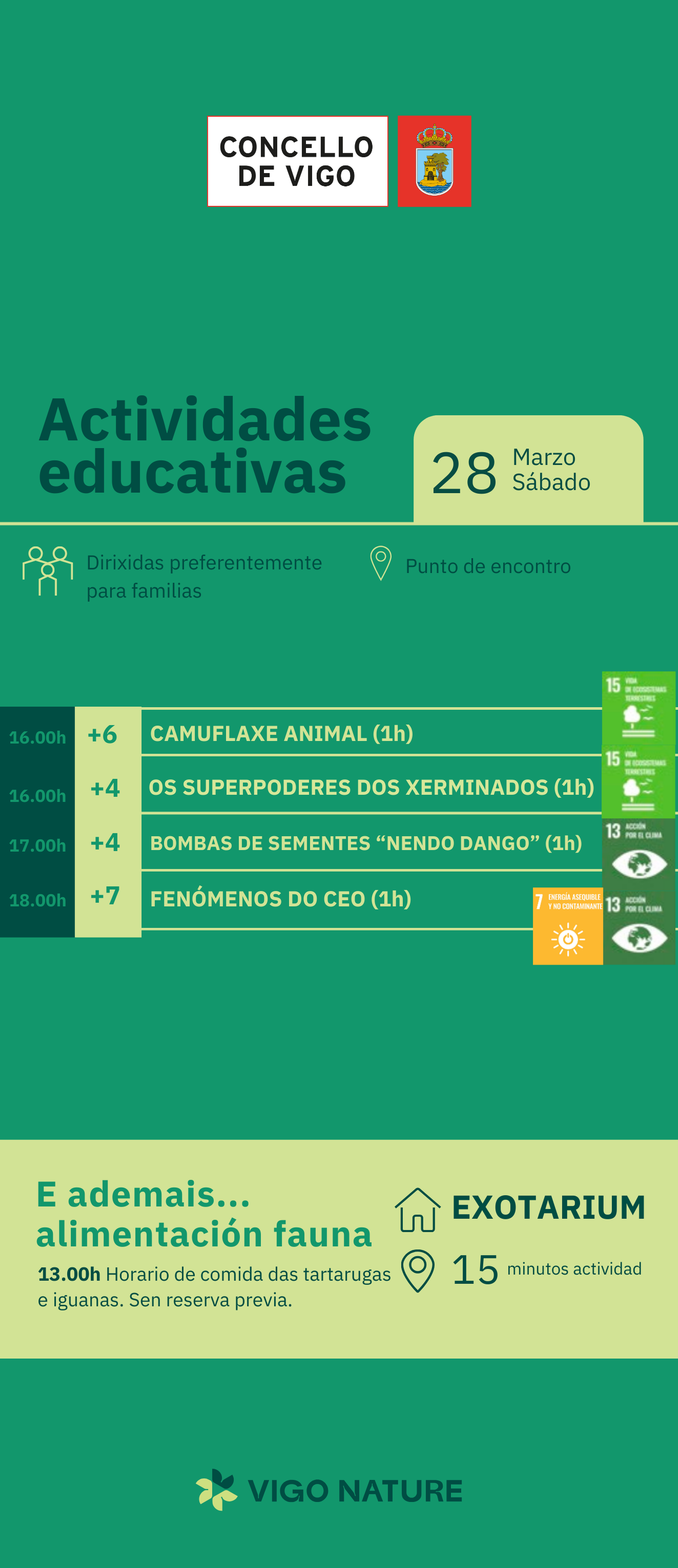 Actividades en VigoNature S�bado 28/03/2026