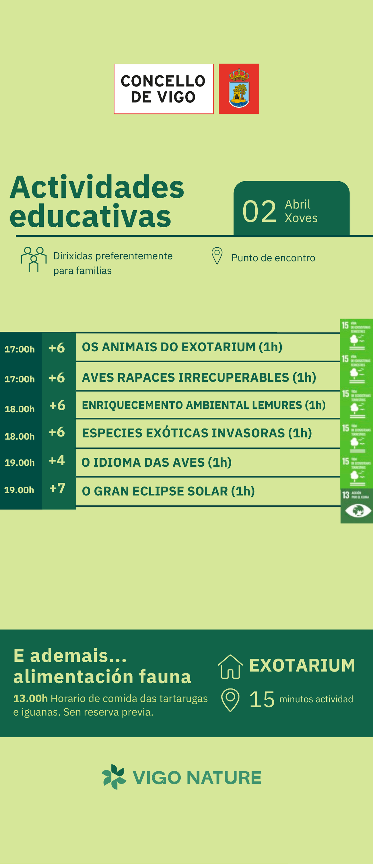 Actividades en Vigo Nature Jueves 2 de Abril