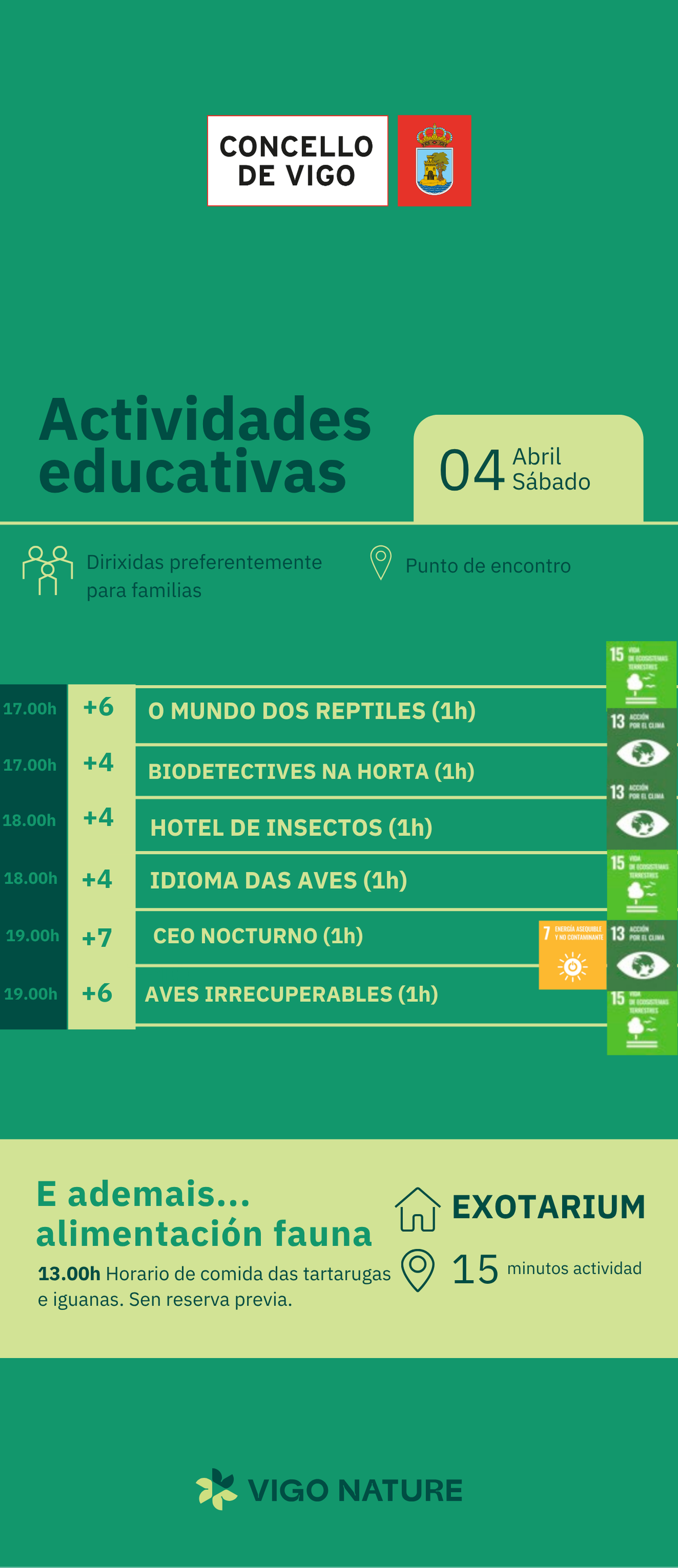 Actividades en Vigo Nature S�bado 4 de Abril