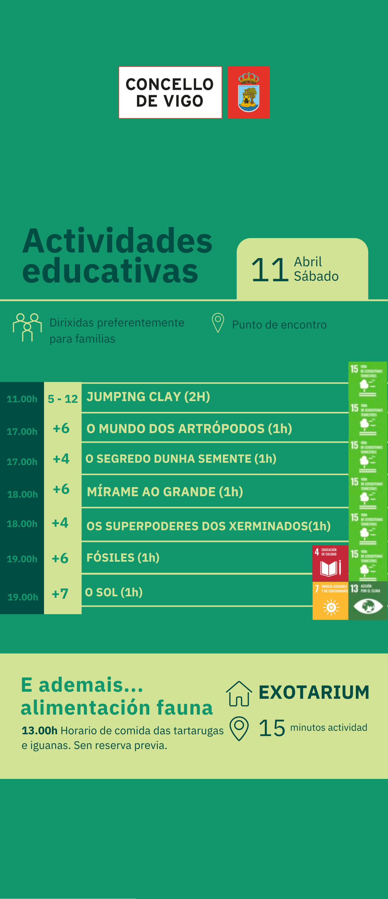 Actividades en Vigo Nature S�bado 11 de Abril