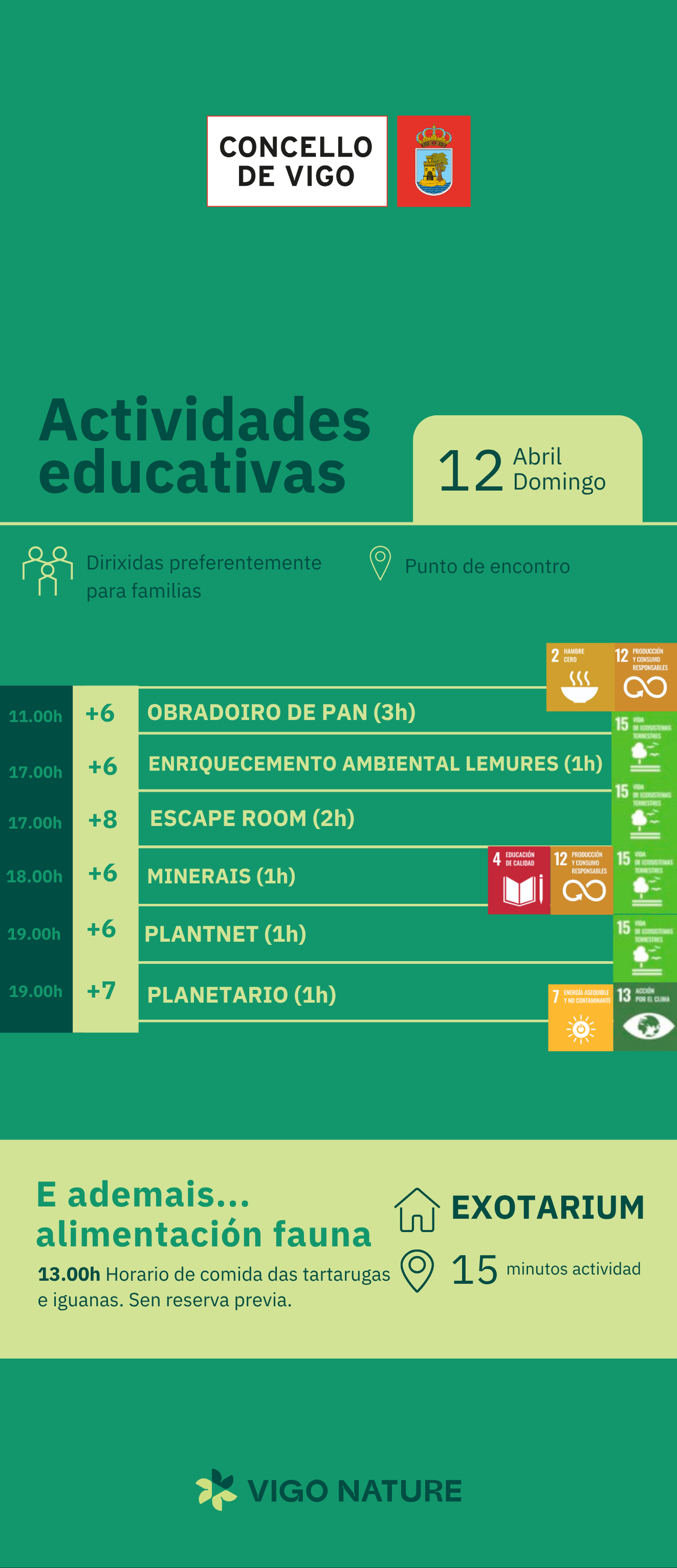 Actividades en Vigo Nature Domingo 12 de Abril