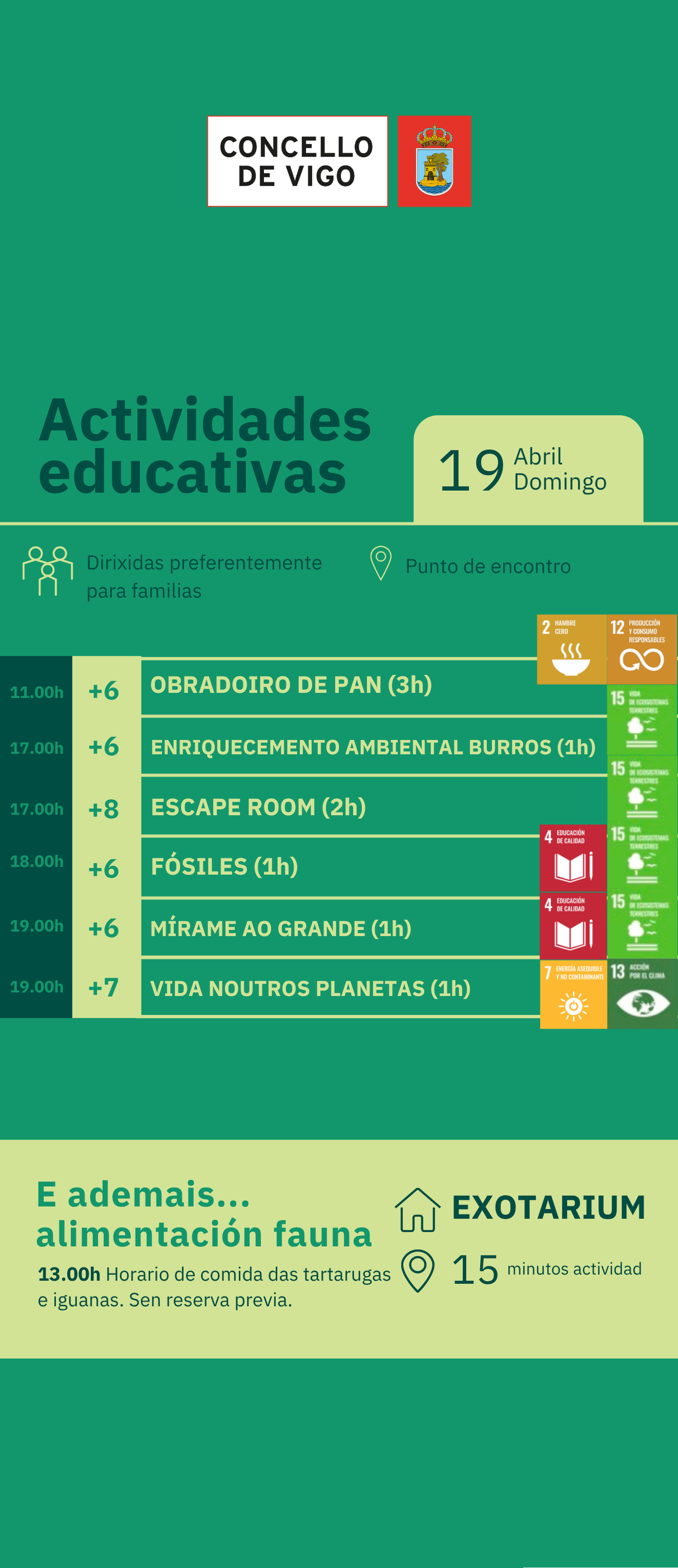 Actividades en Vigo Nature Domingo 19 de Abril