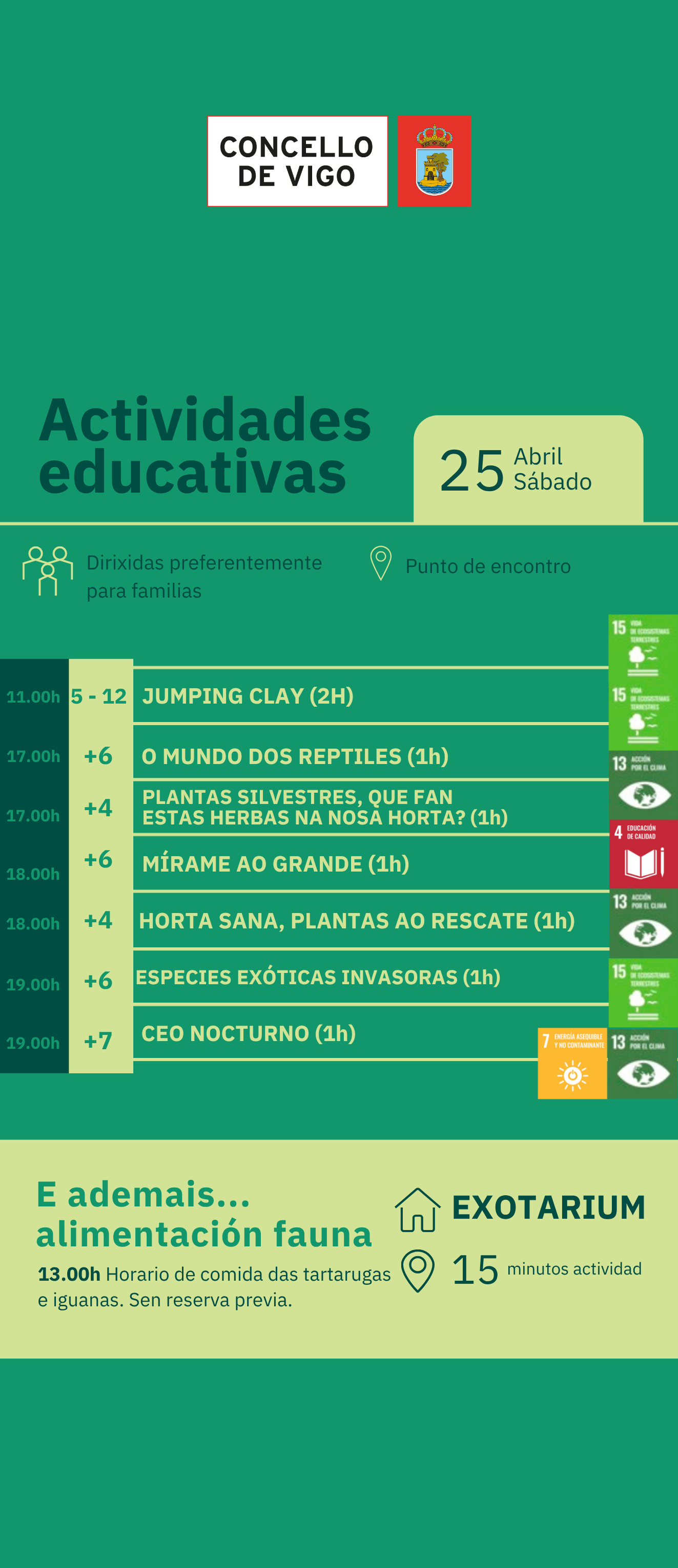 Actividades Vigo Nature S�bado 25 de Abril