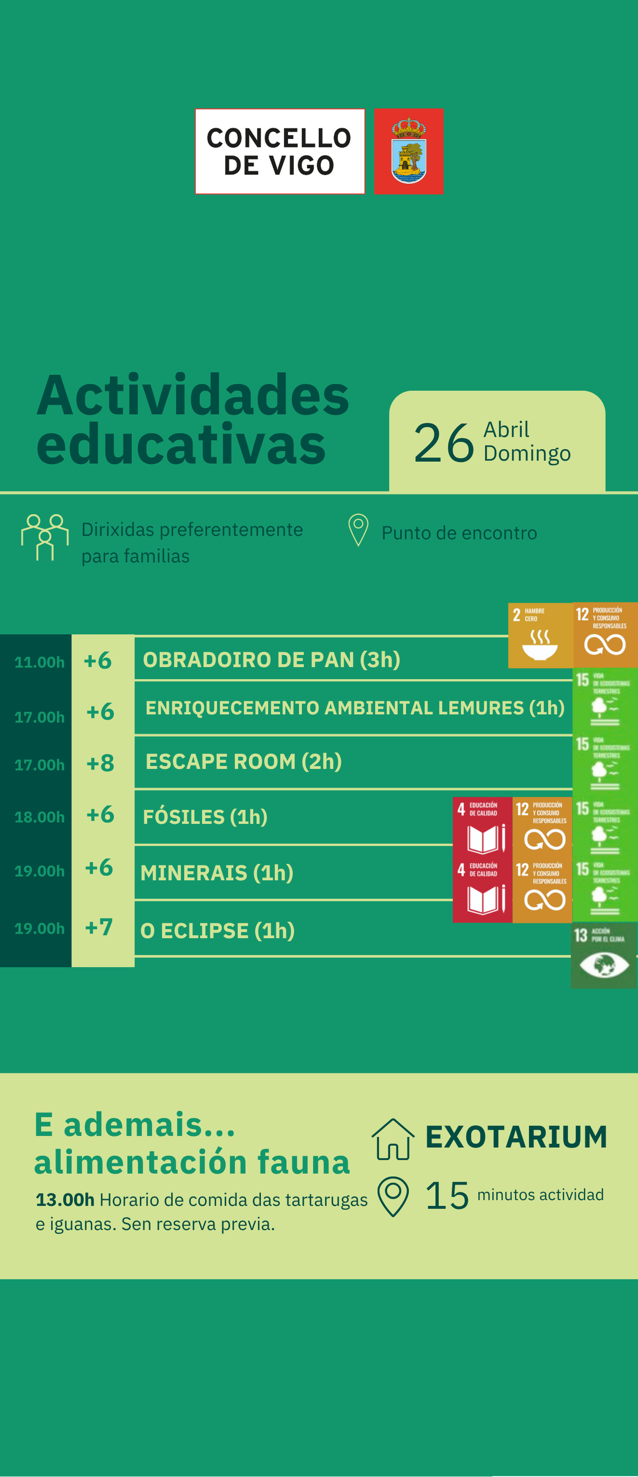 Actividades Vigo Nature Domingo 26 de Abril