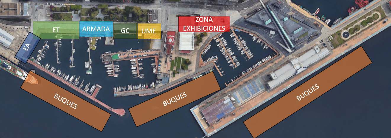 Zona de la actividad