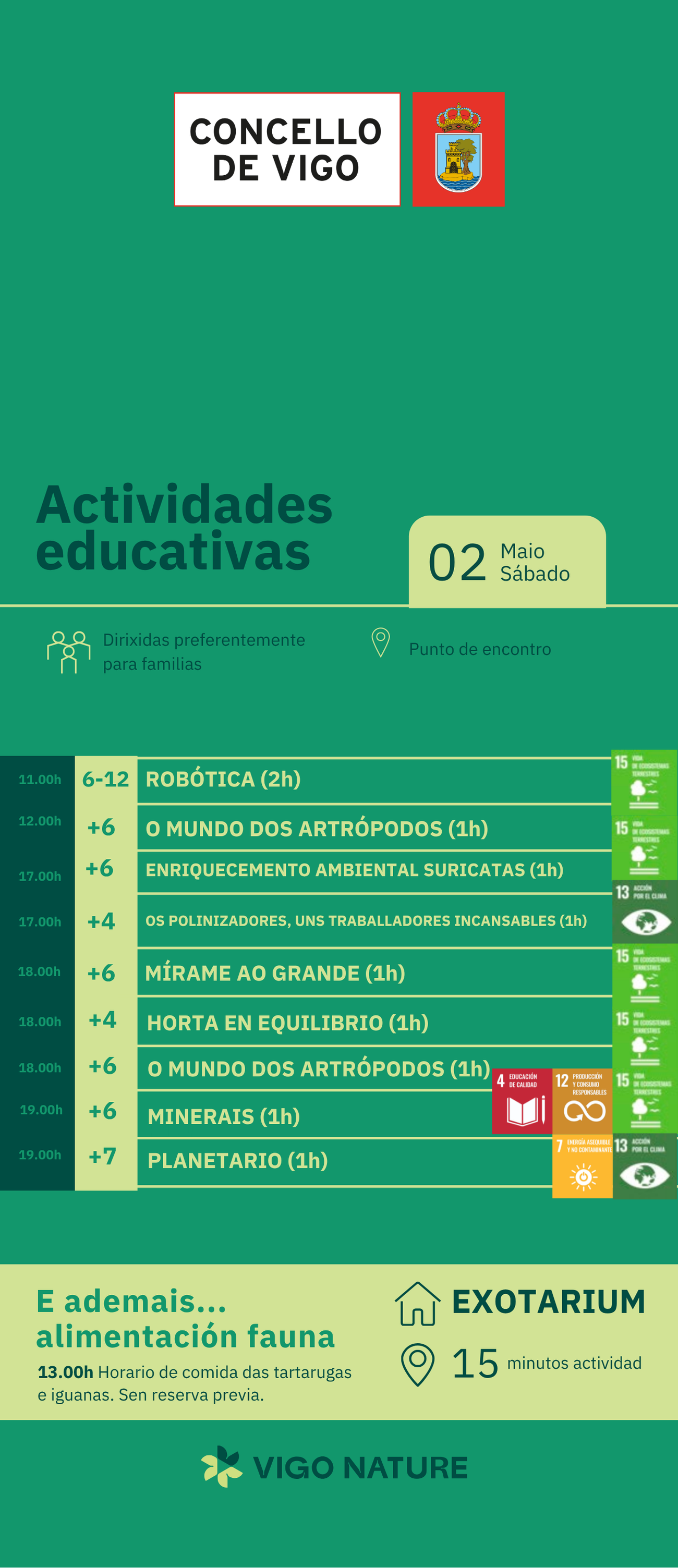 Actividades Vigo Nature S�bado 2 de Mayo