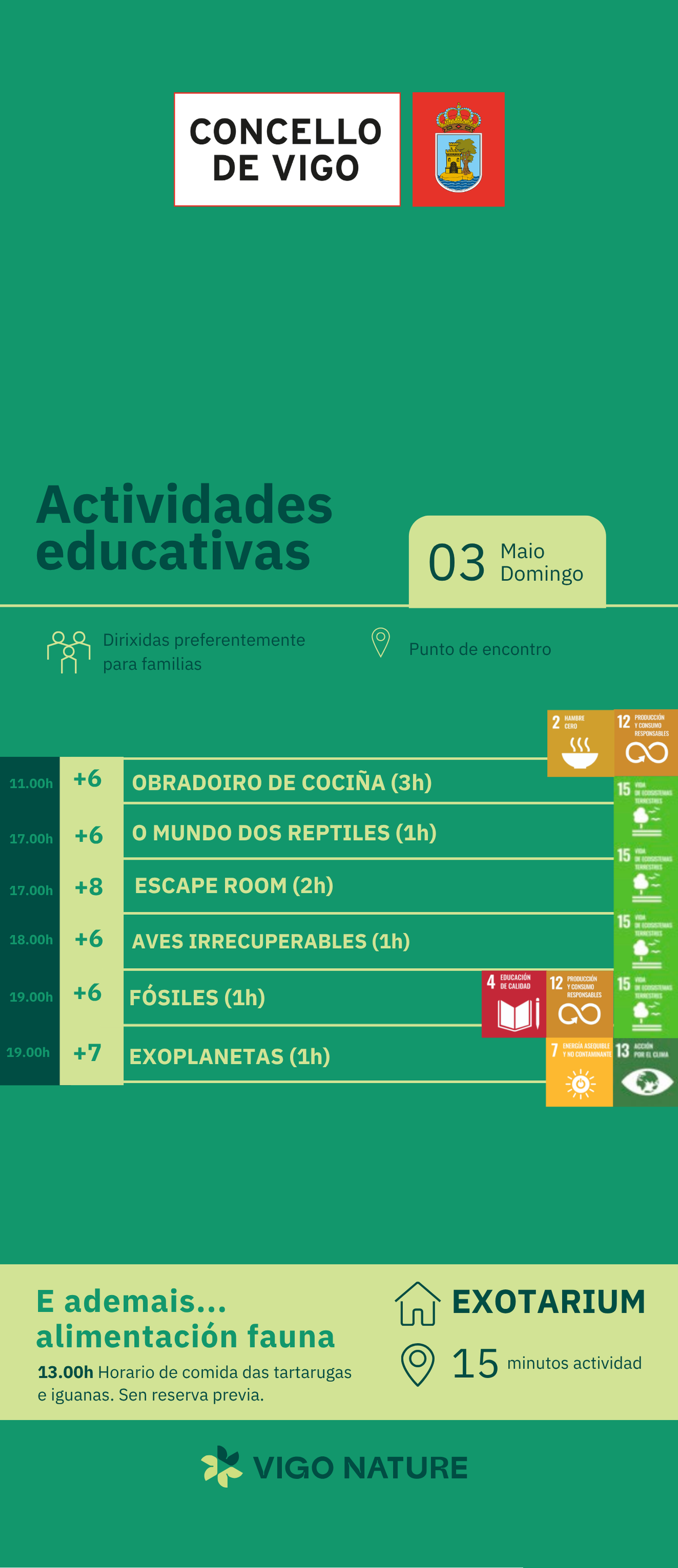 Actvidades en Vigo Nature Domingo 3 de Mayo