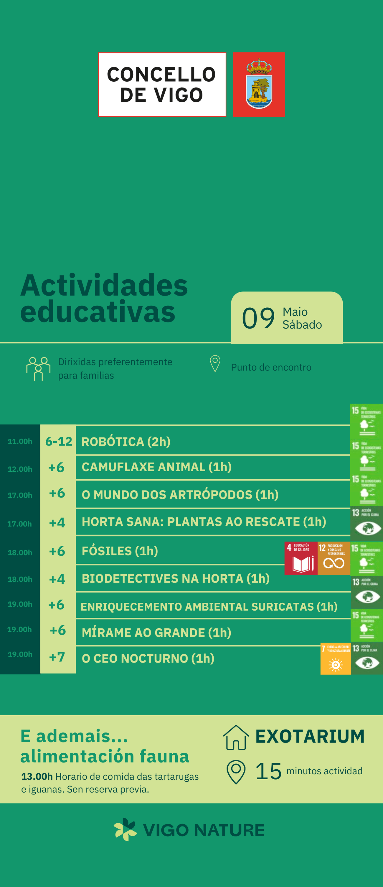 Actividades Vigo Nature S�bado 9 de Mayo