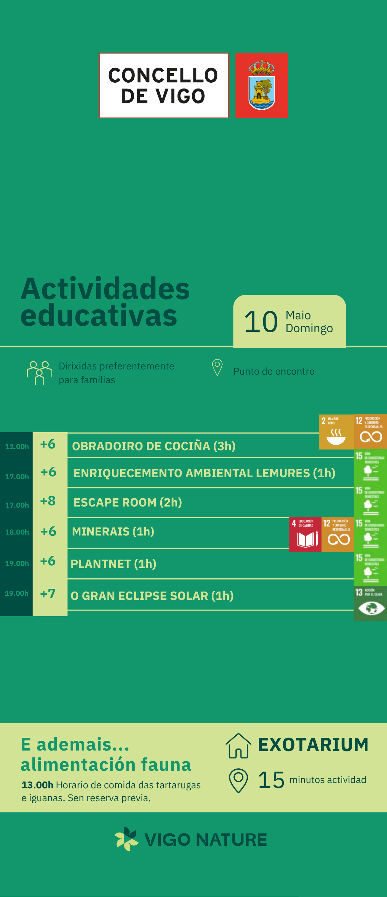 Actividades en Vigo Nature Domingo 10 de Mayo