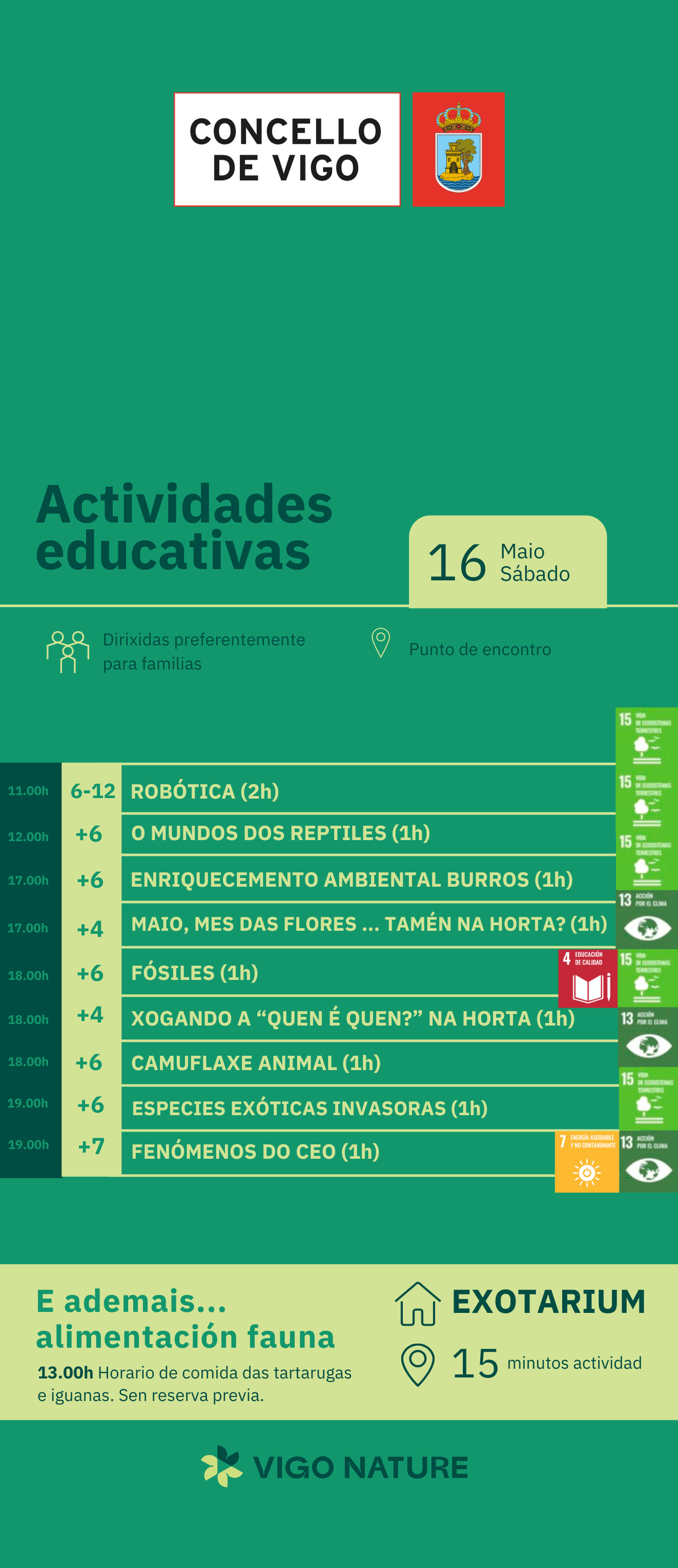 Actividades en Vigo Nature S�bado 16 de Mayo