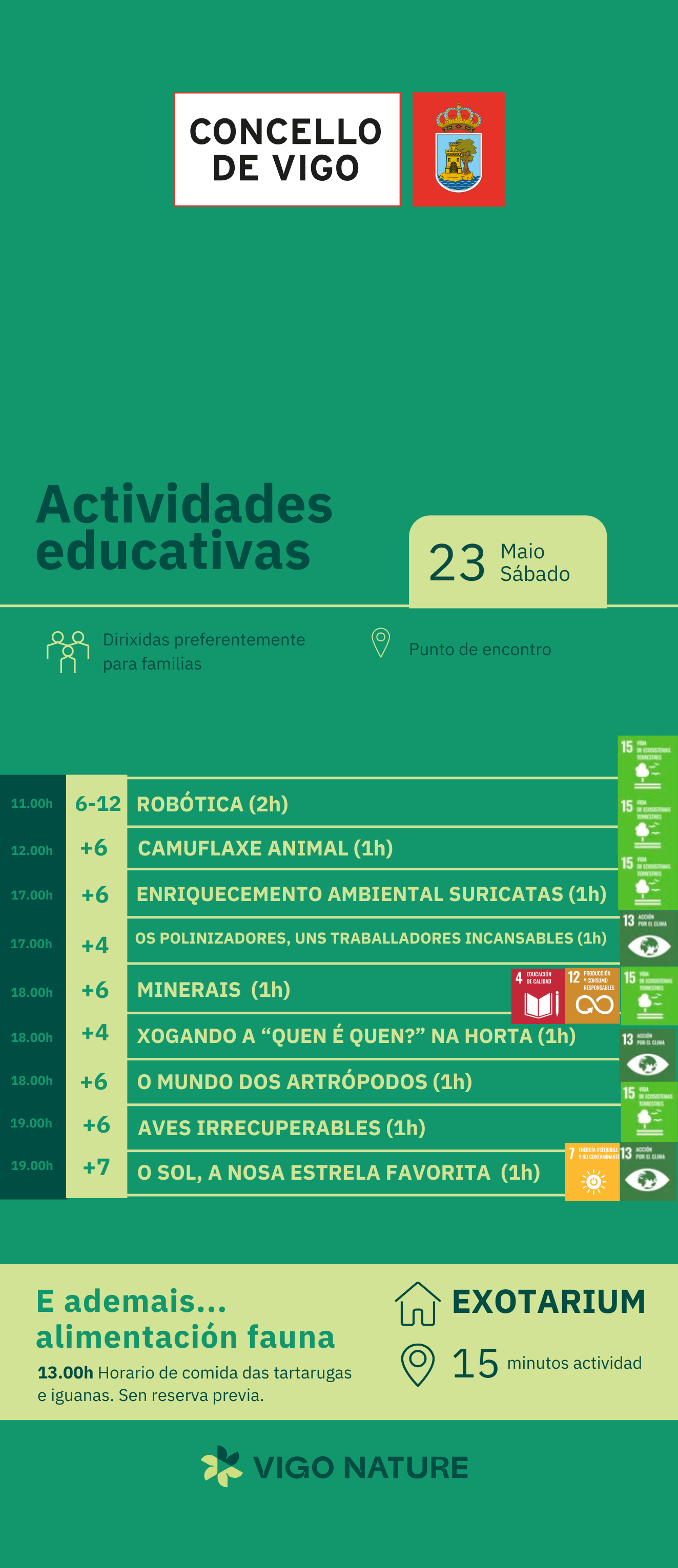 Actividades en Vigo Nature S�bado 23 de Mayo