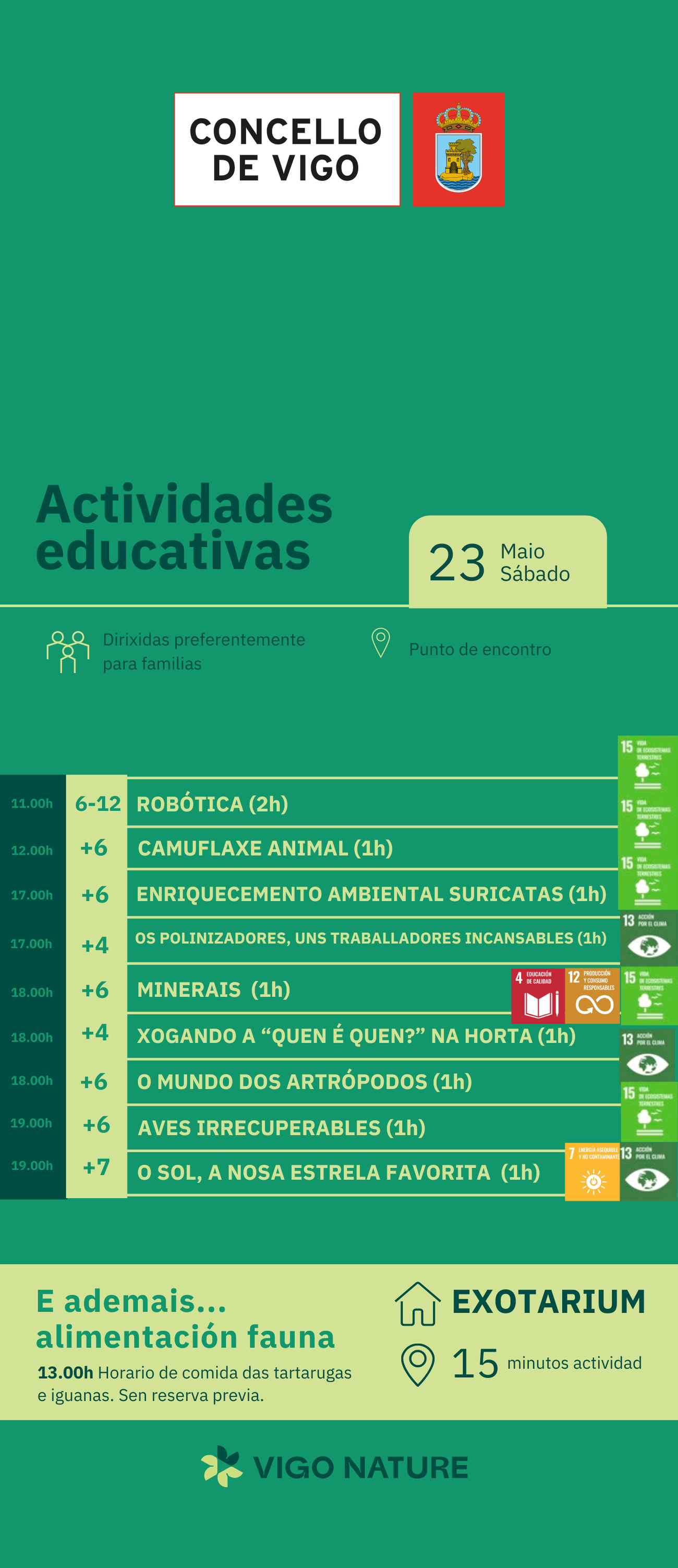 Actividades en Vigo Nature S�bado 23 de Mayo