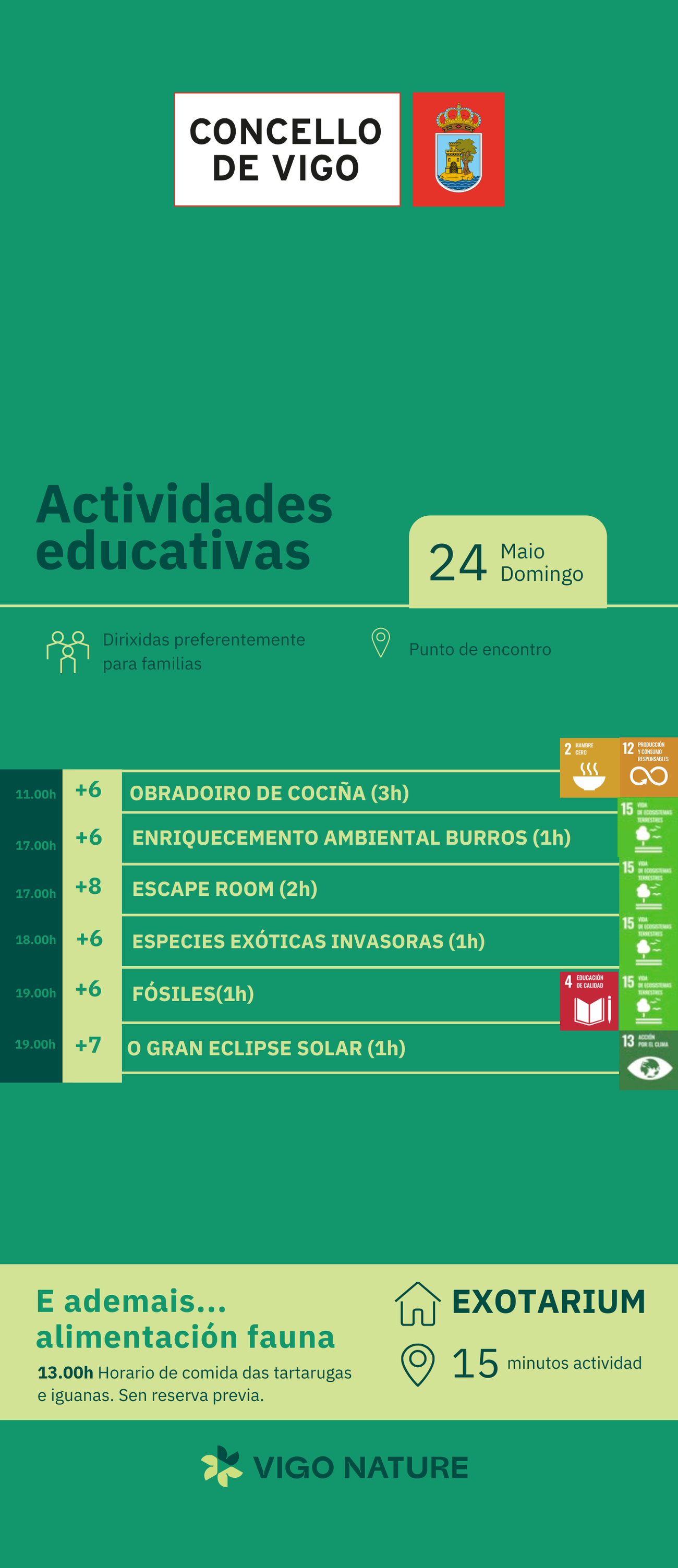 Actividades en Vigo Nature Domingo 24 de Mayo