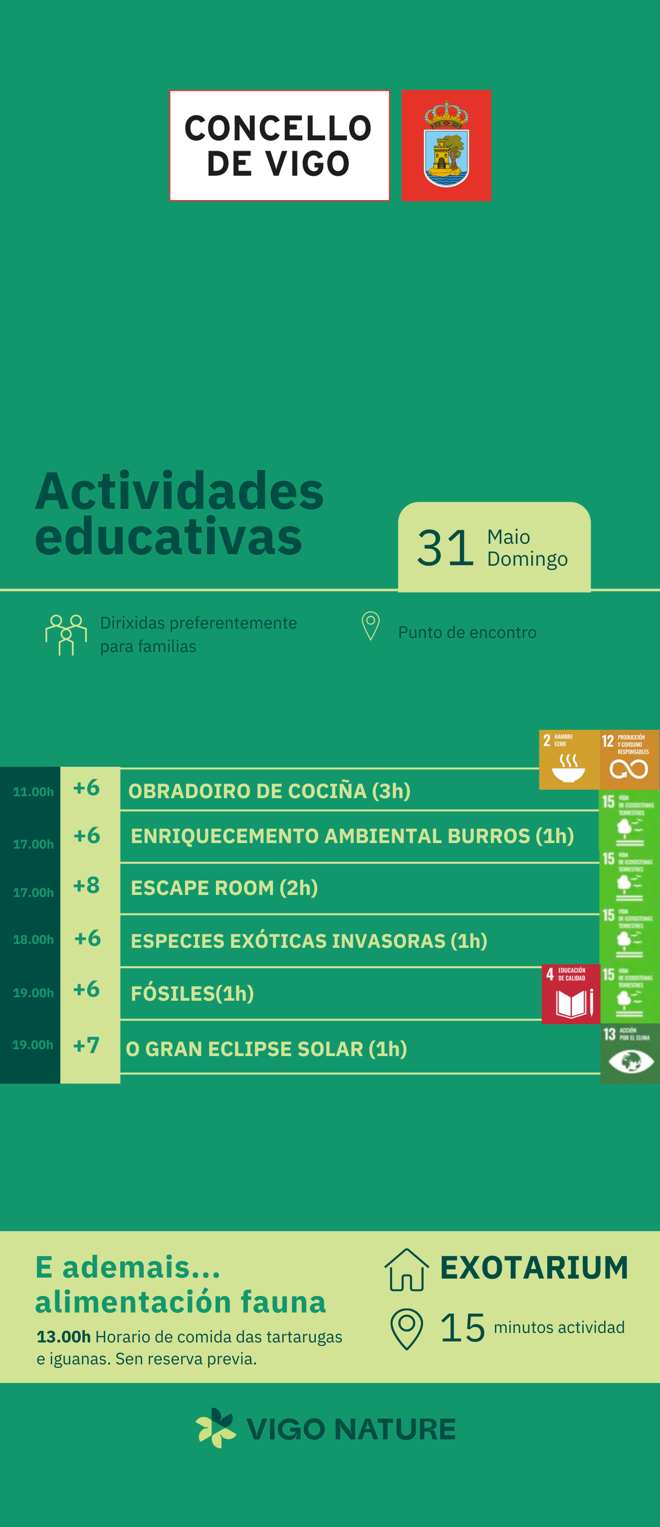 Actividades en Vigo Nature Domingo 31 de Mayo