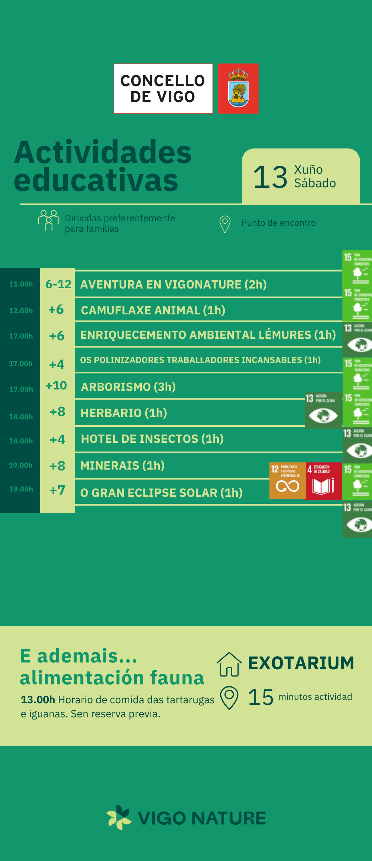 Actividades en Vigo Nature S�bado 13 de Junio