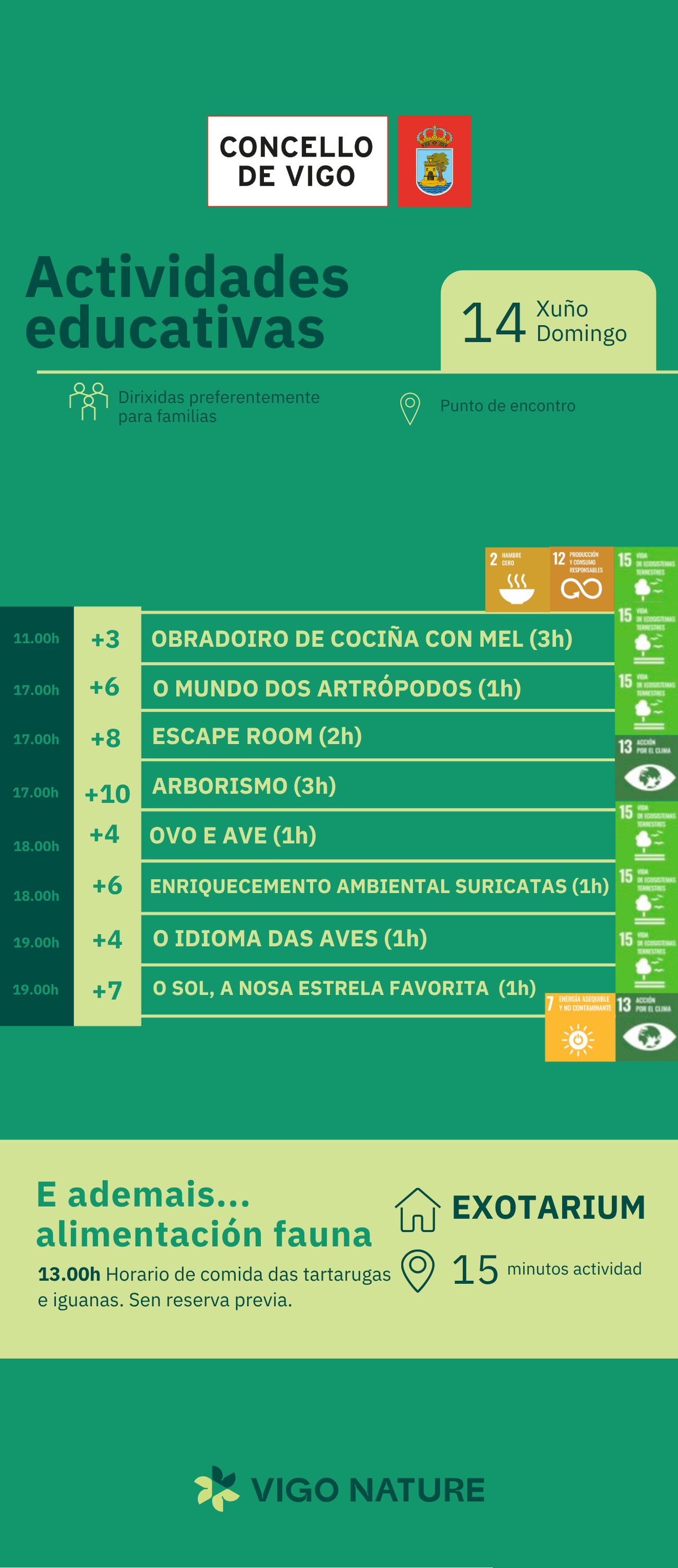 Actividades en Vigo Nature Domingo 14 de Junio