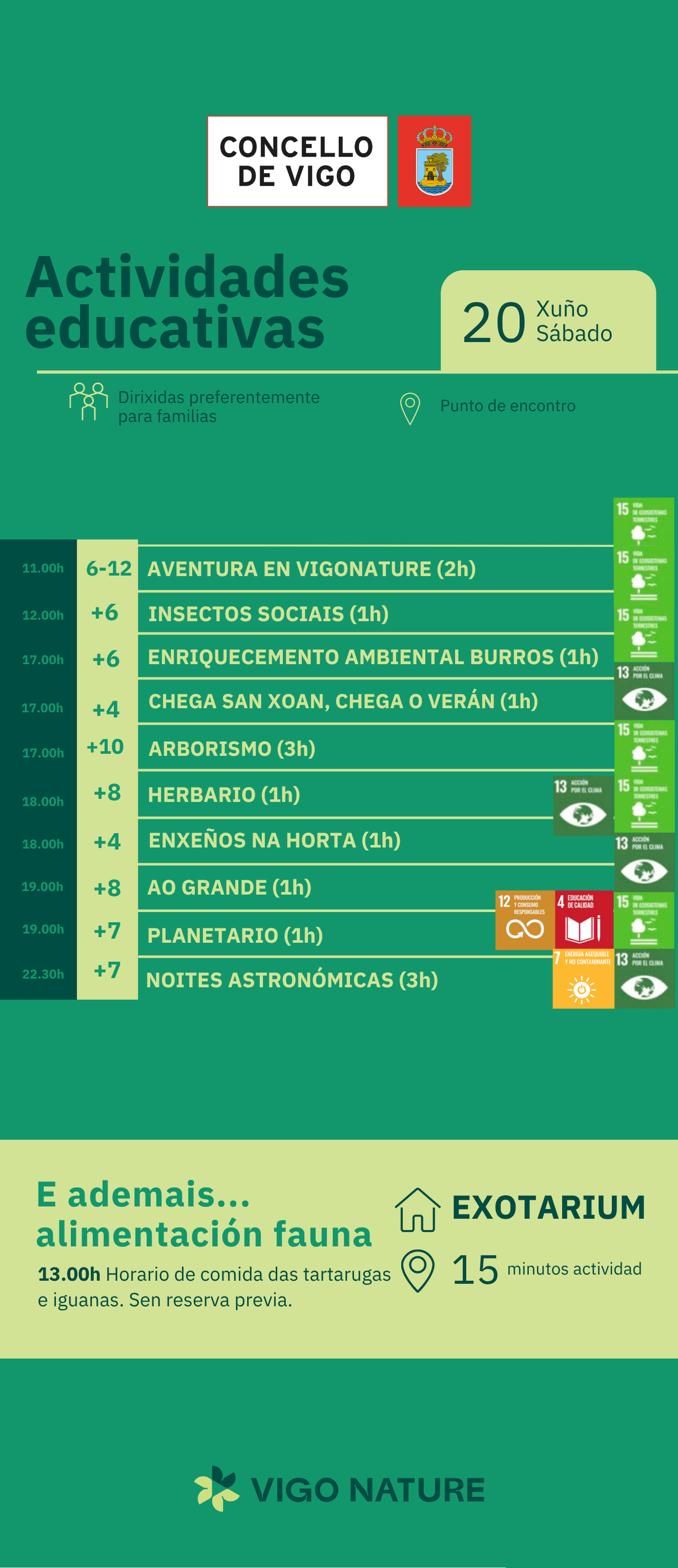 Actividades en Vigo Nature S�bado 20 de Junio