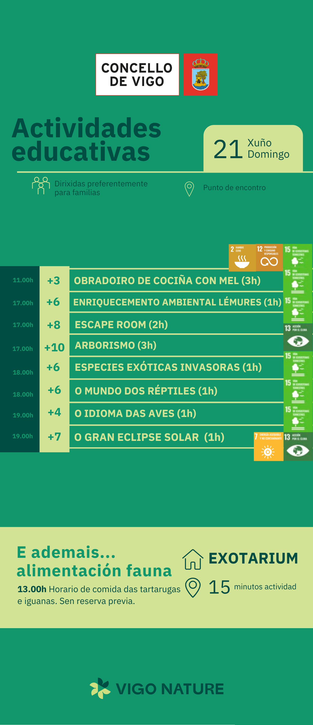 Actividades en Vigo Nature Domingo 21 de Junio