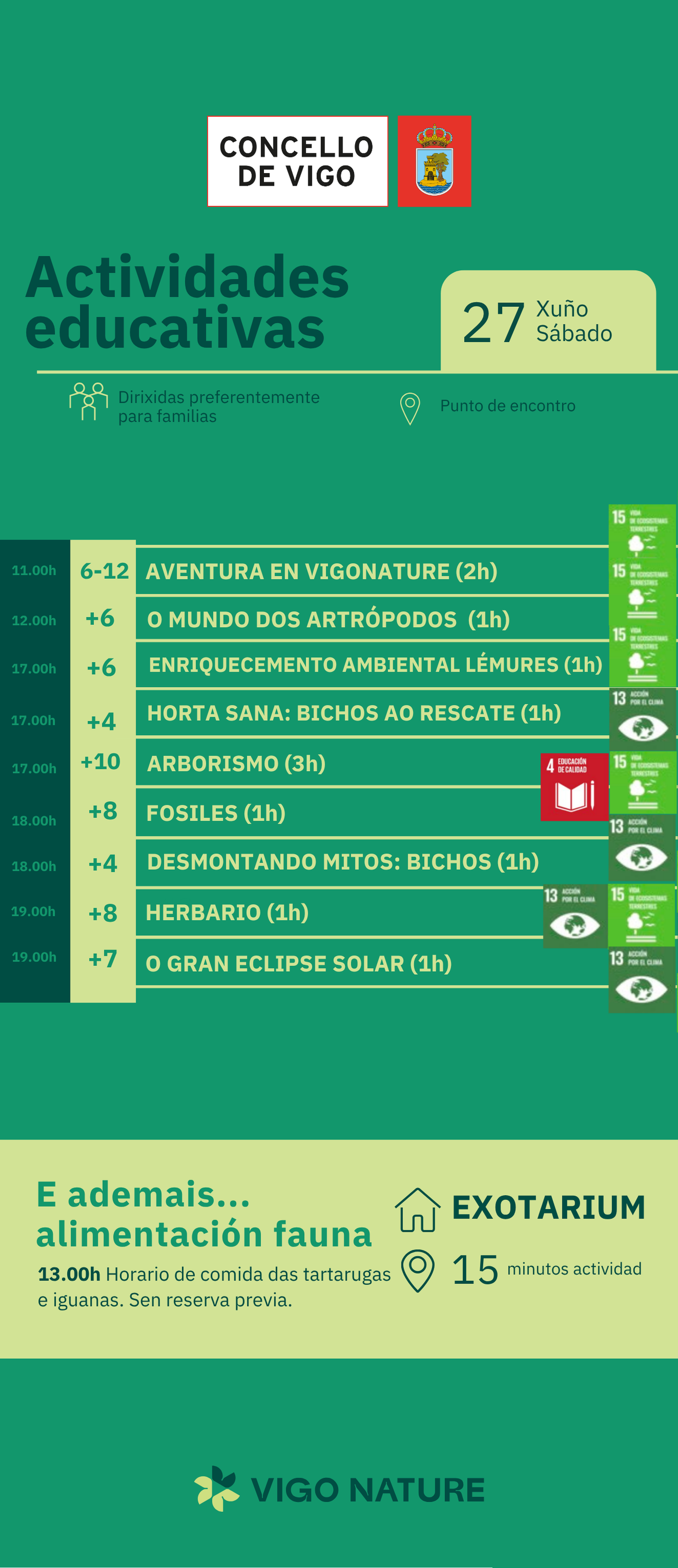 Actividades en Vigo Nature S�bado 27 de Junio