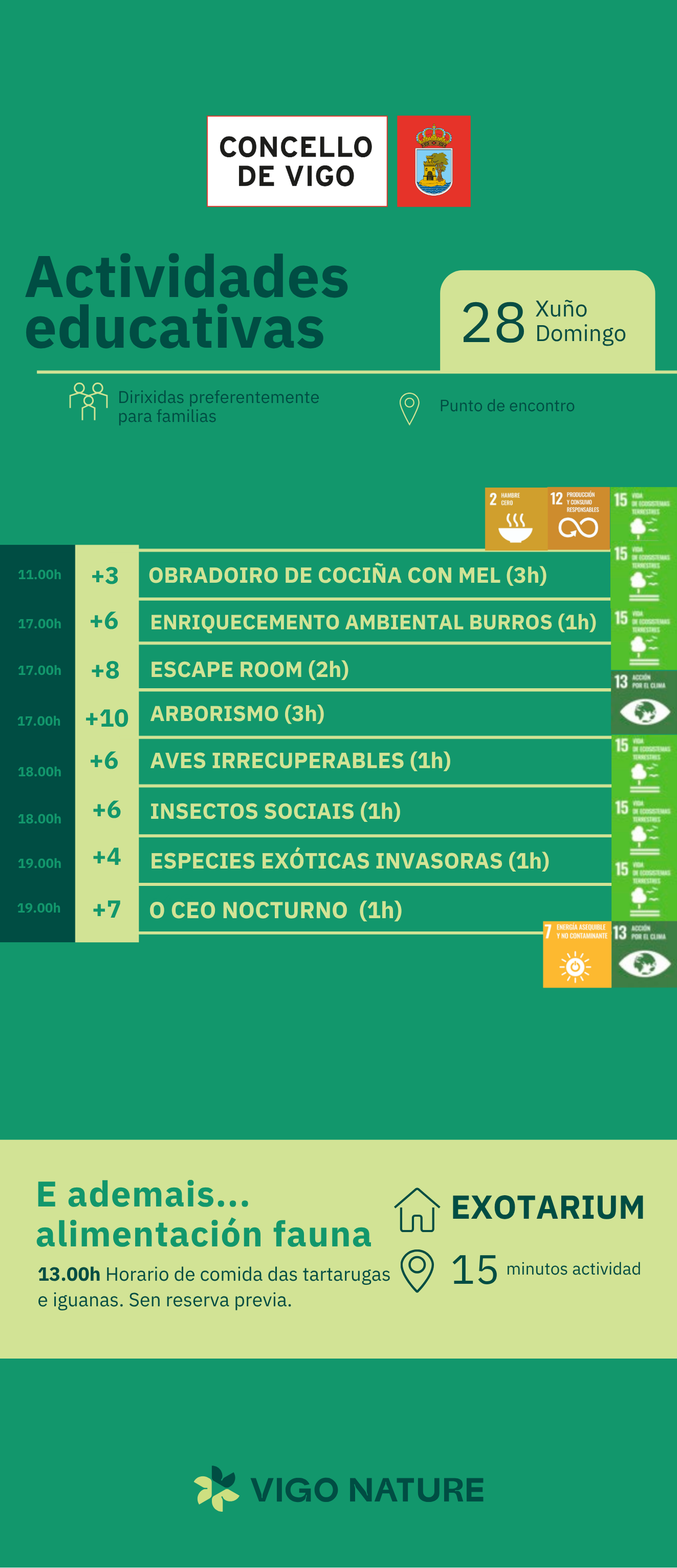 Actividades en Vigo Nature Domingo 28 de Junio