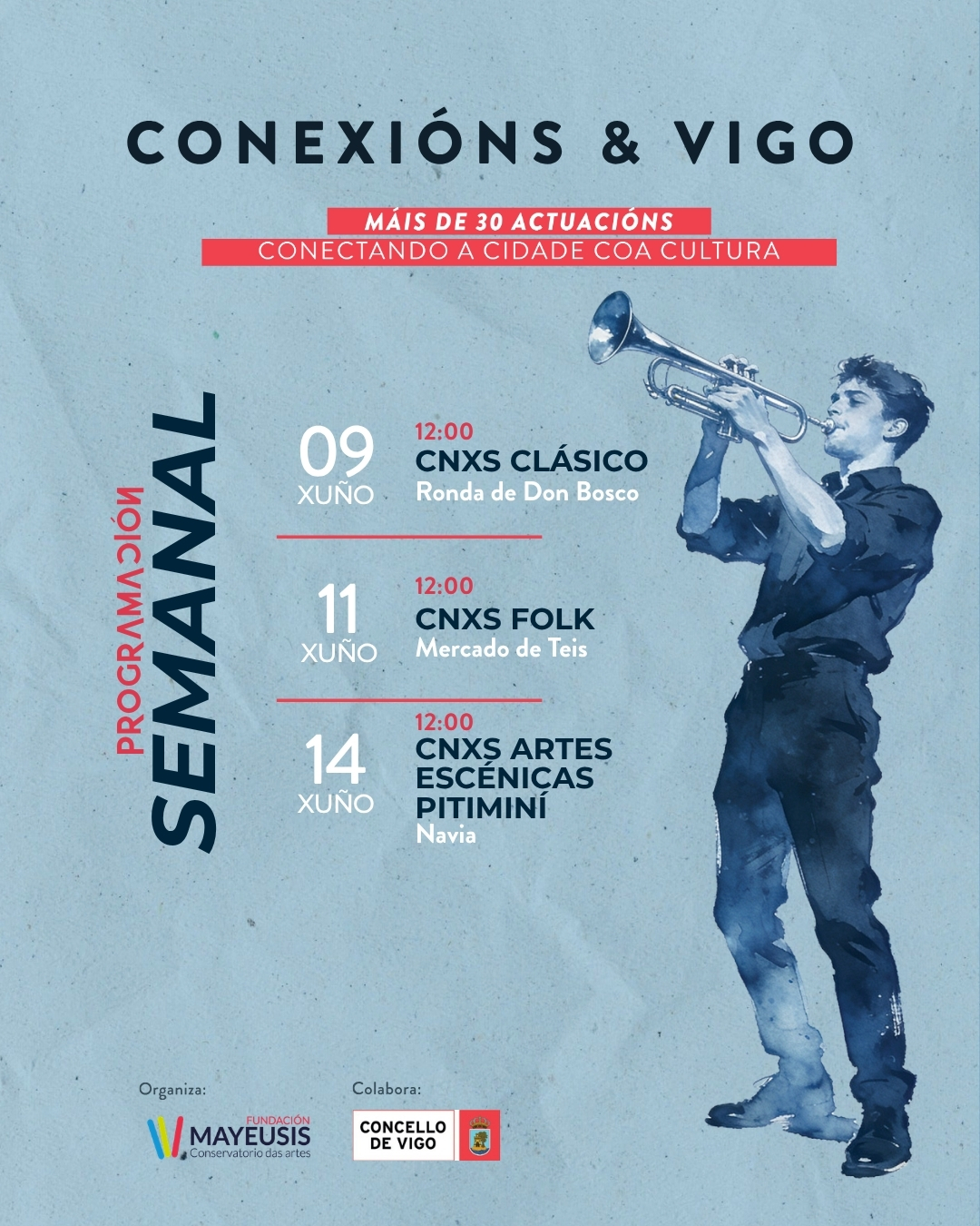 conexions