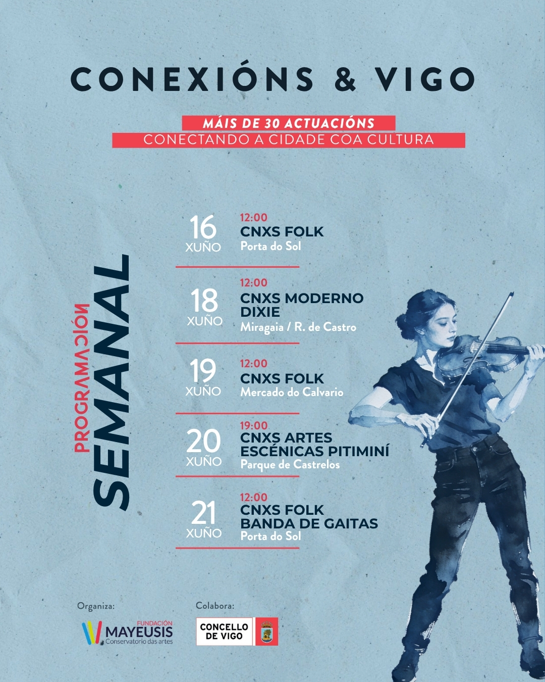 conexions