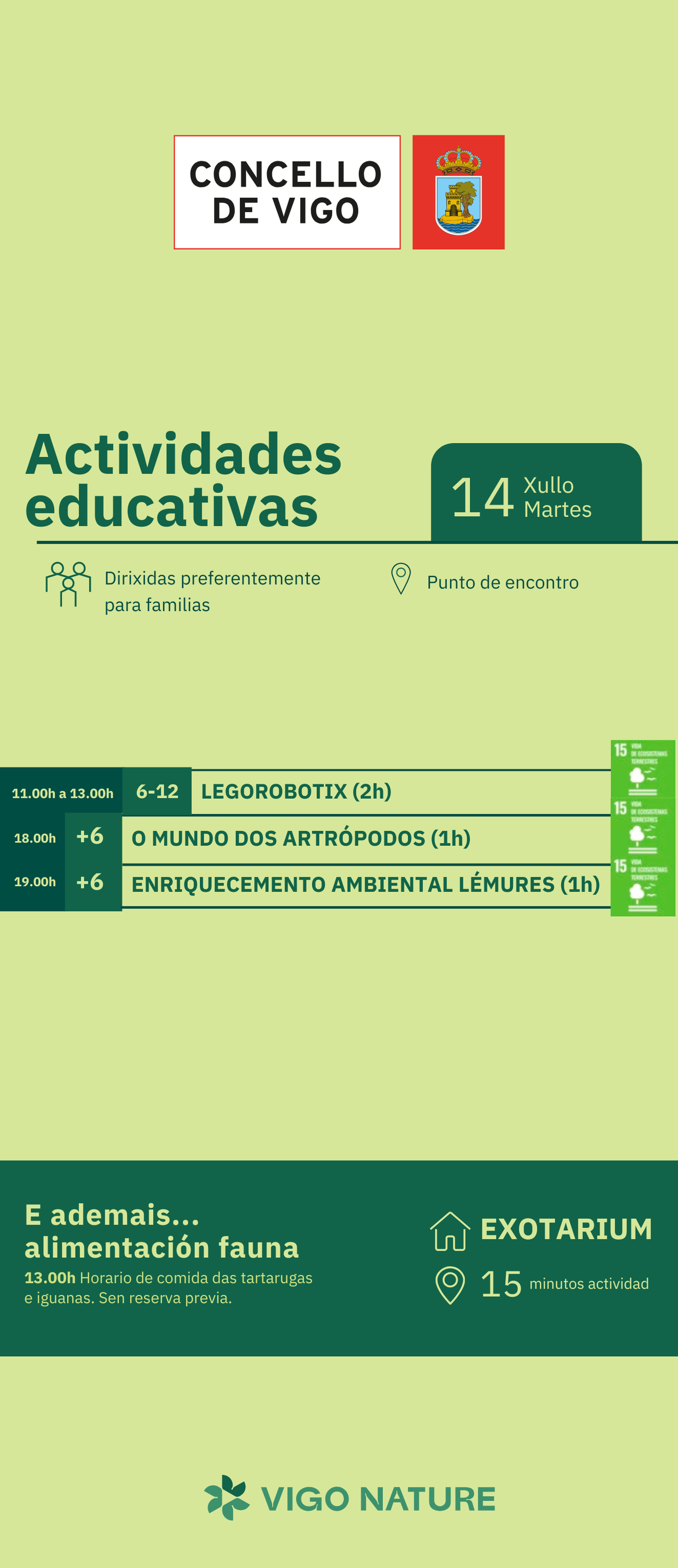 Actividades