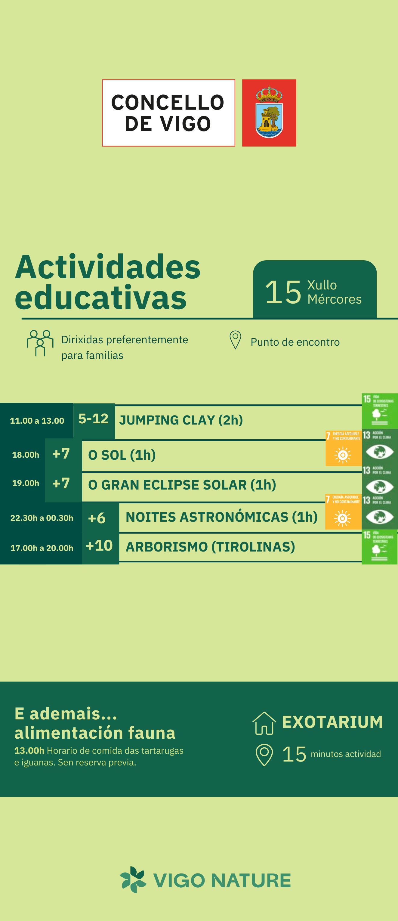 Actividades en VigoNature 15/07/2026