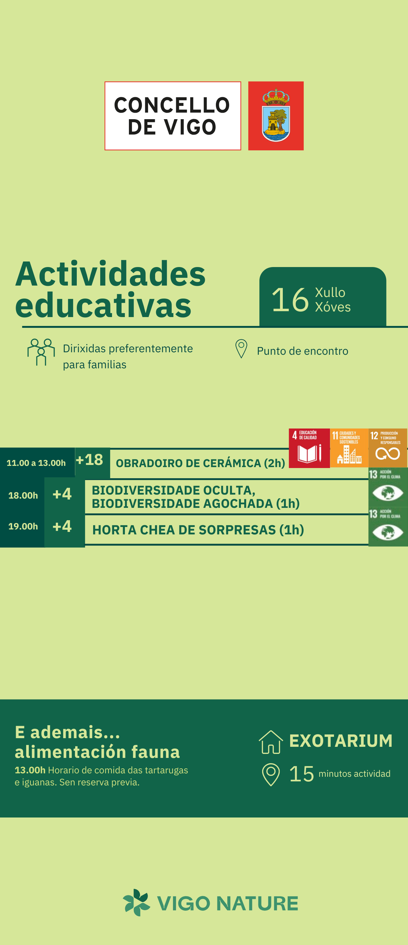 Actividades en VigoNature 16/07/2026