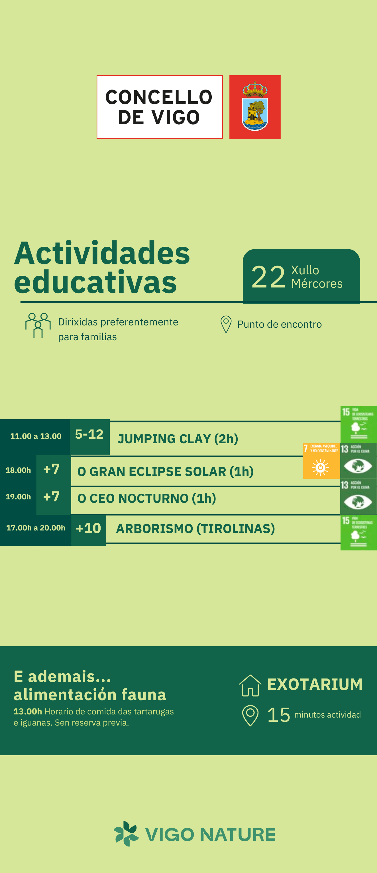 Actividades en VigoNature 22/07/2026