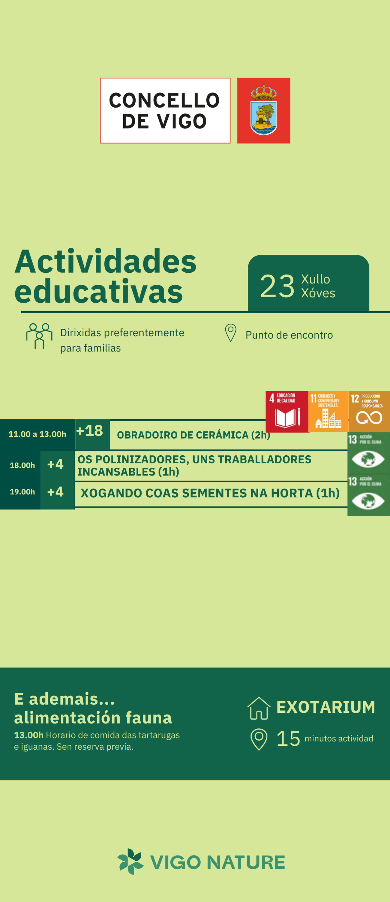 Actividades en VigoNature 23/07/2026