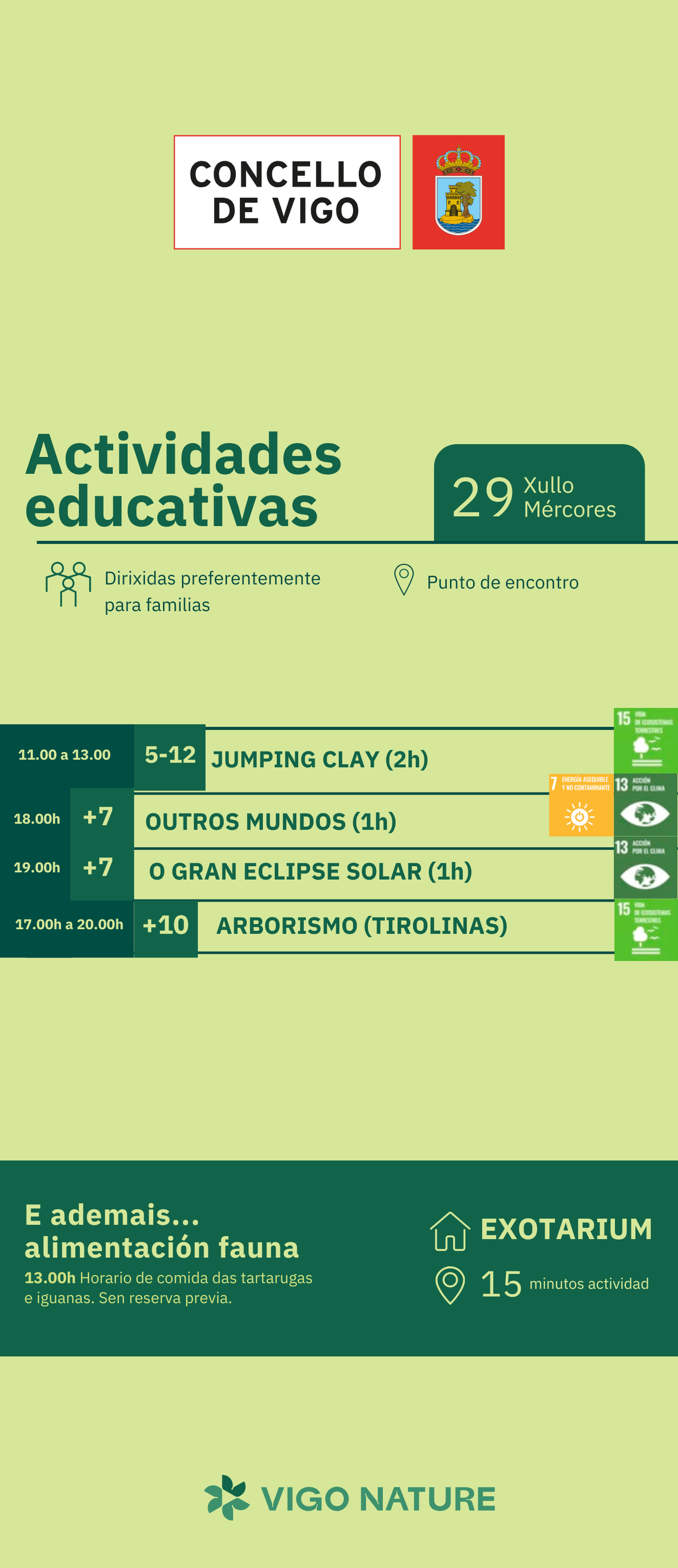 Actividades en VigoNature 29/07/2026