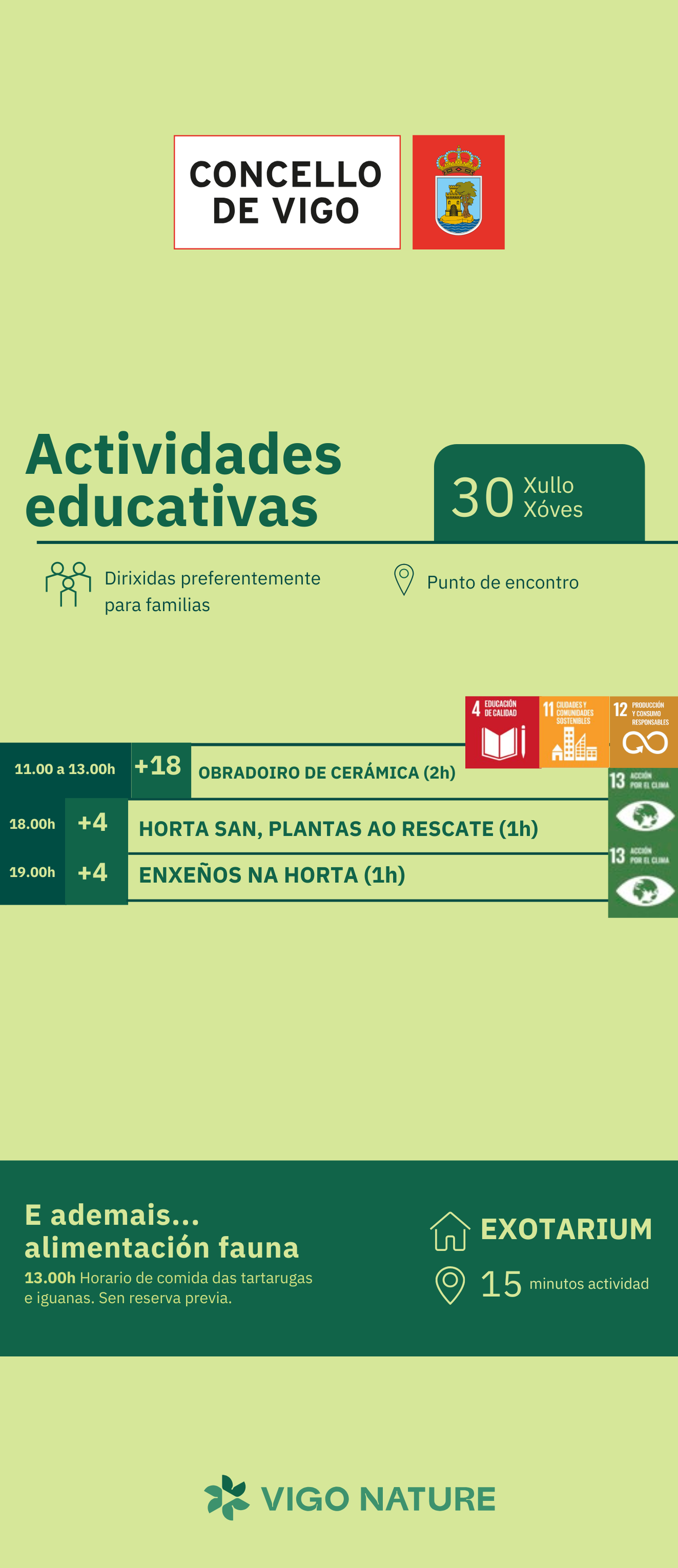 Actividades en VigoNature 30/07/2026