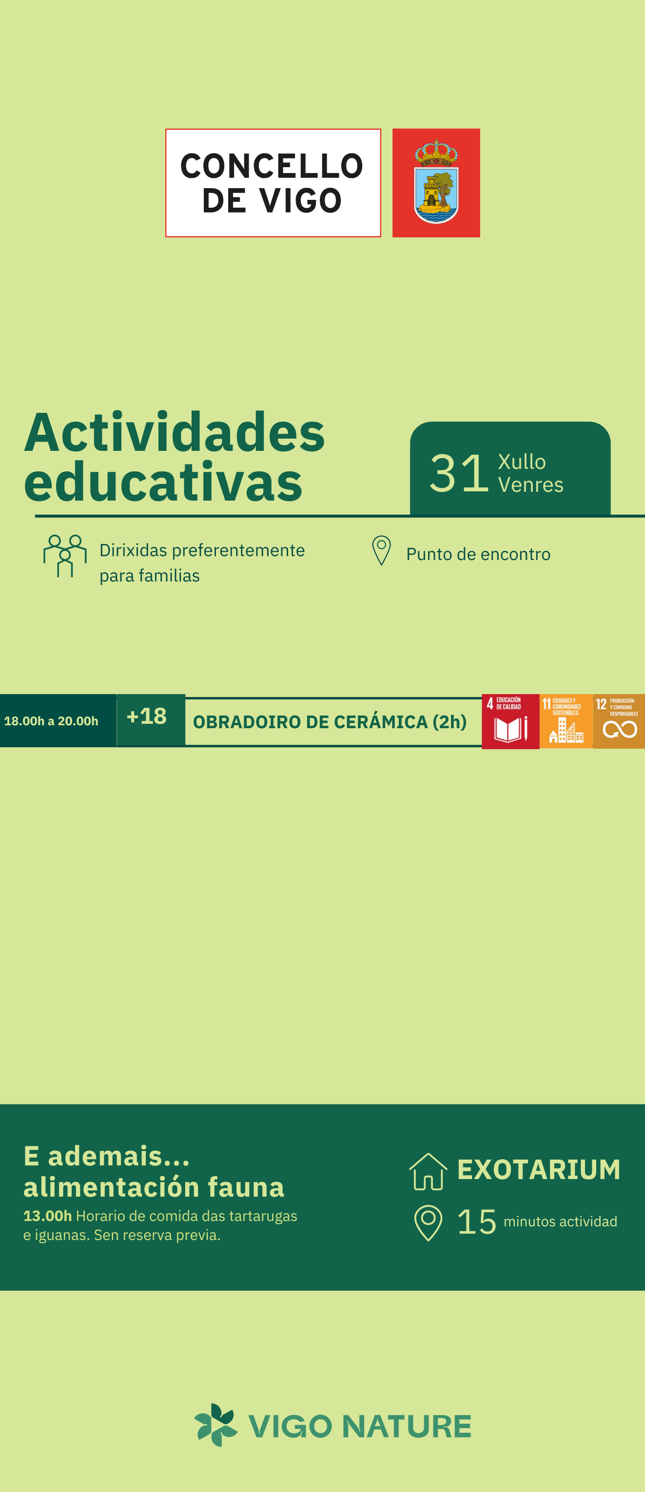 Actividades en VigoNature 31/07/2026