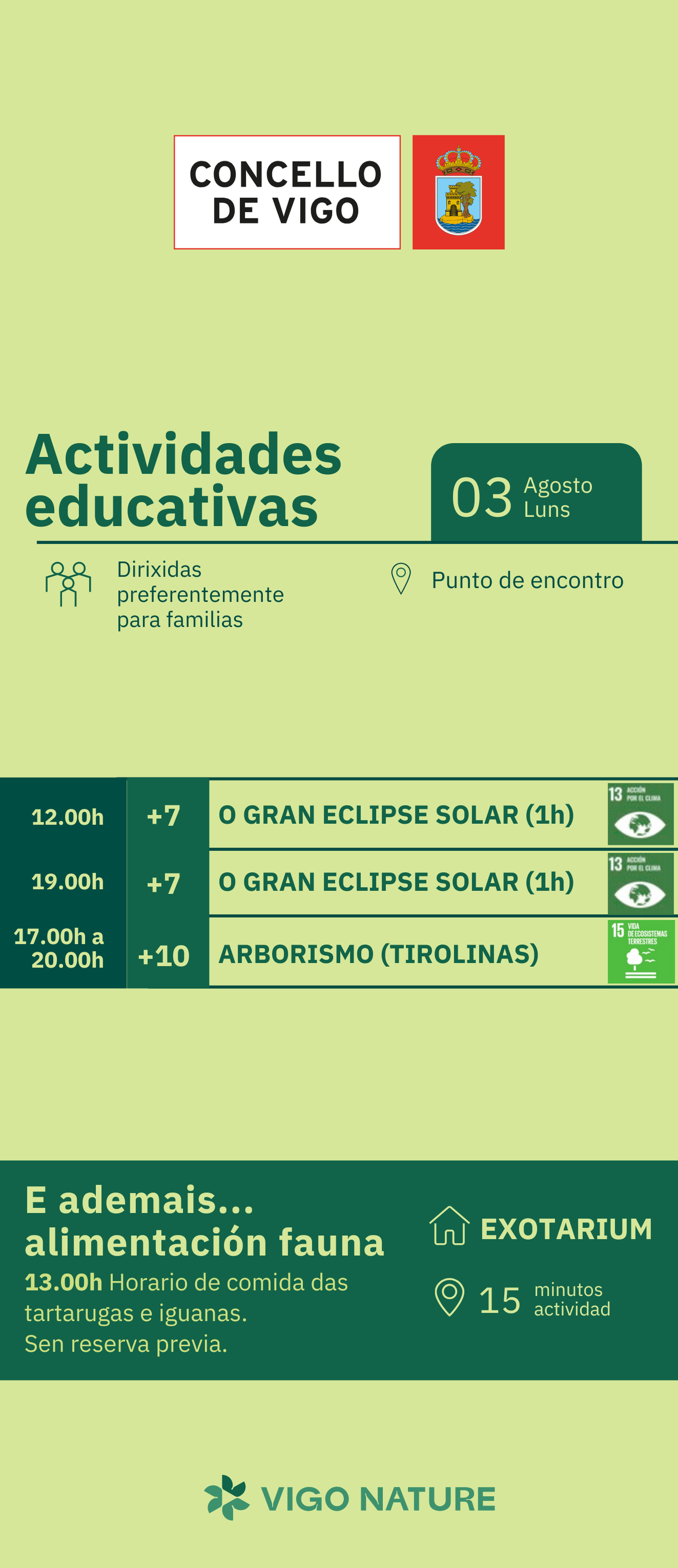 Actividades en VigoNature Luns 3