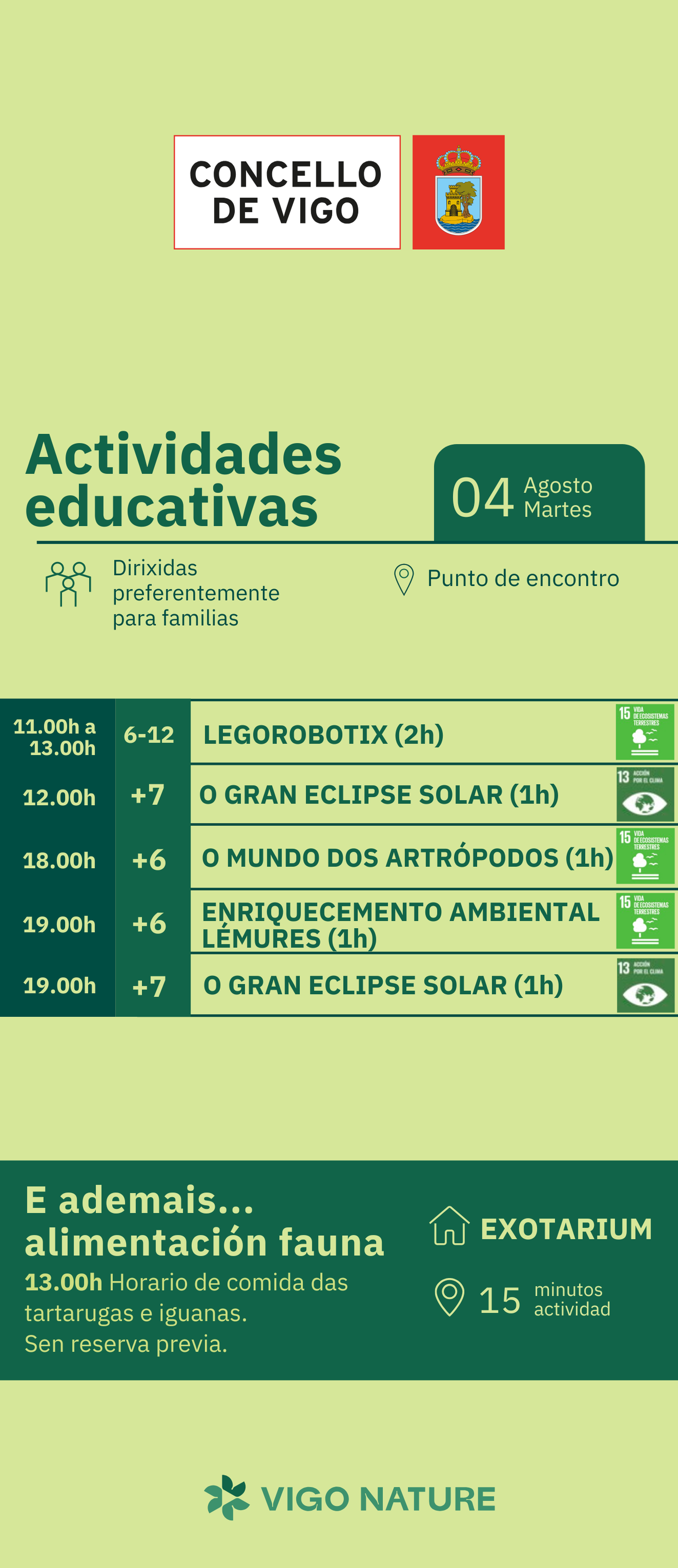 Actividades en VigoNature Martes 4