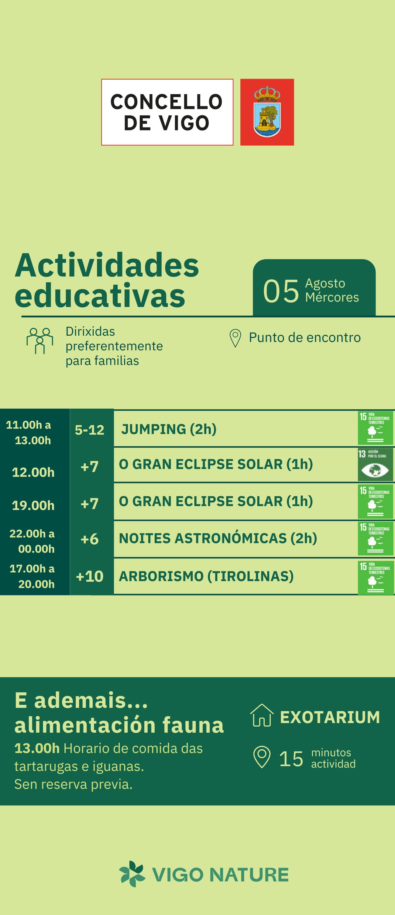Actividades en VigoNature M�rcores 5