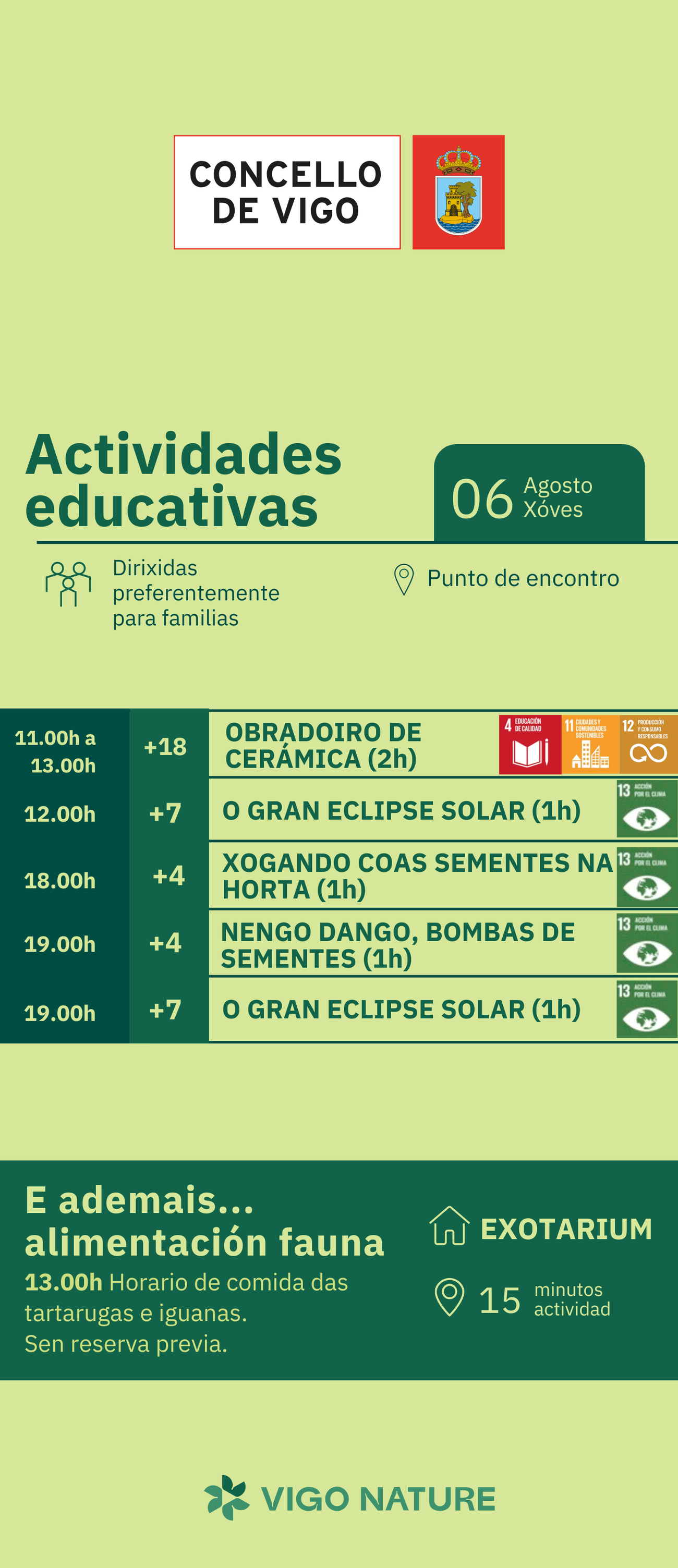 Actividades en VigoNature Xoves 6