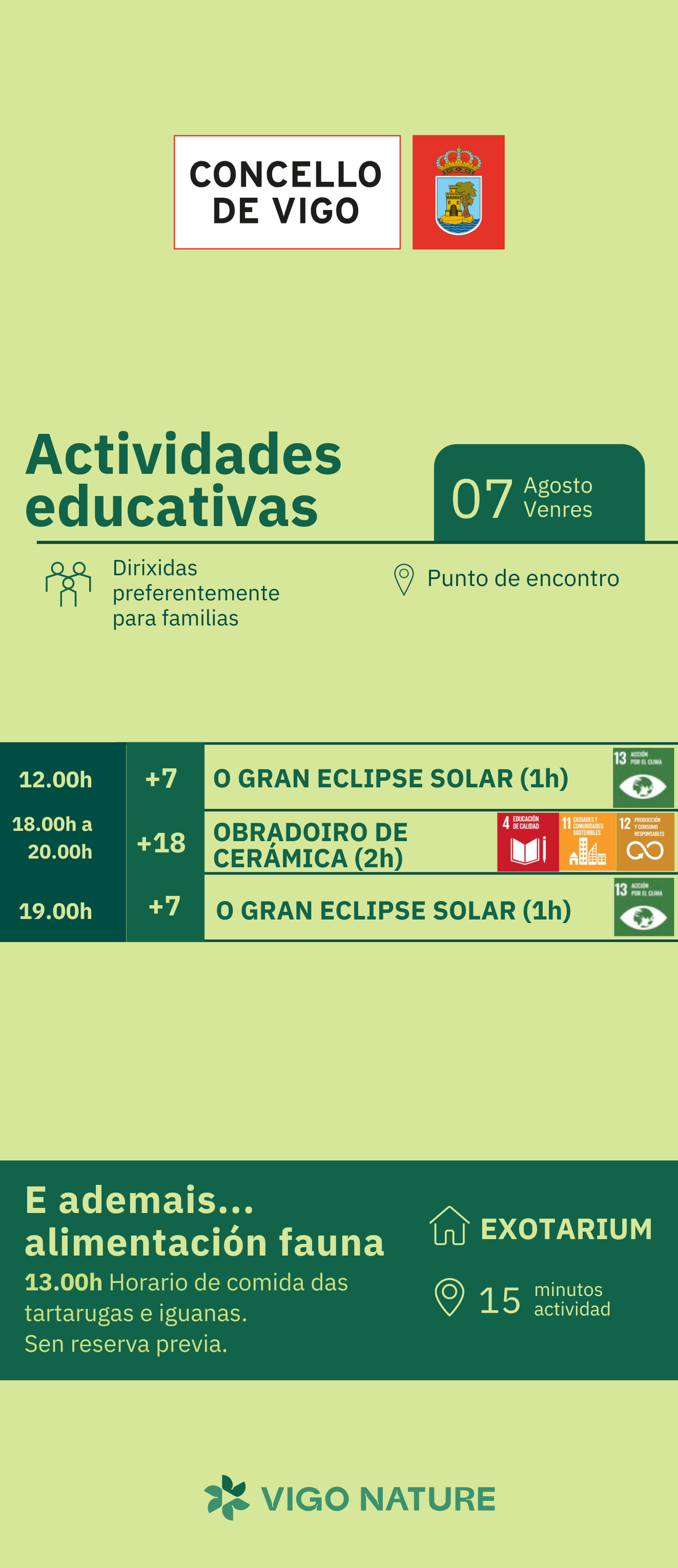 Actividades en VigoNature Venres 7