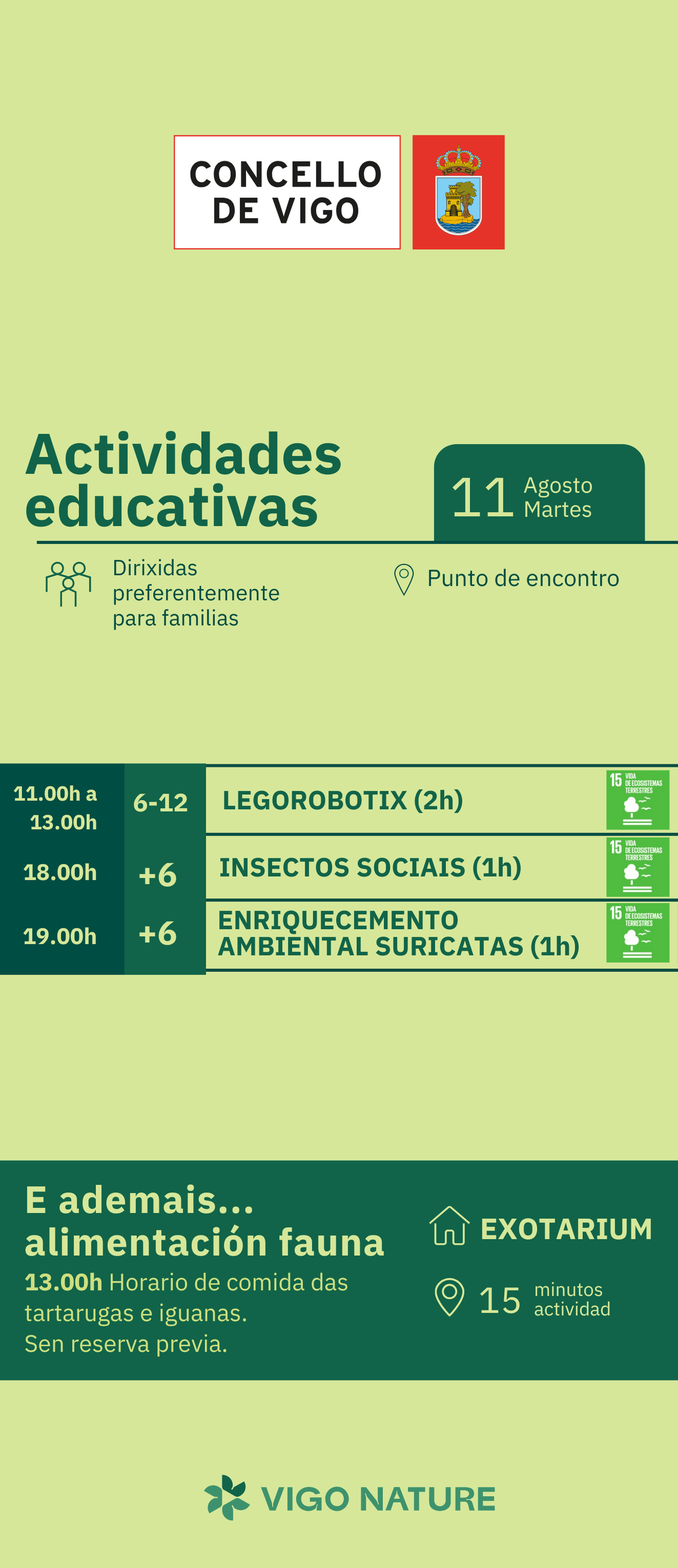 Actividades en VigoNature Martes 11