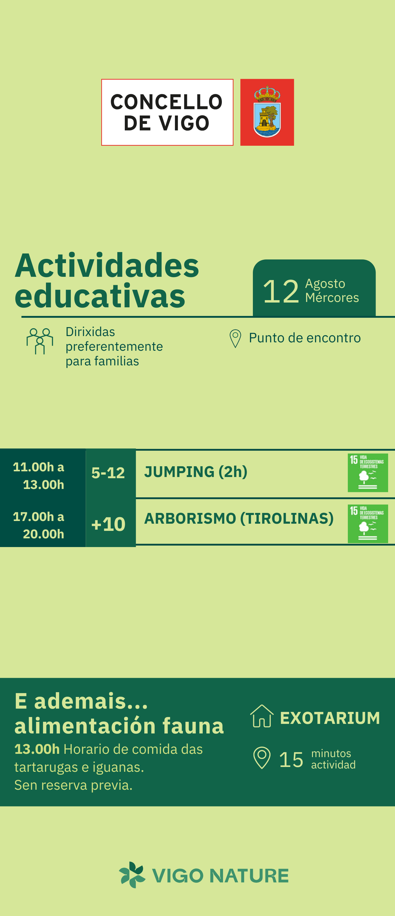 Actividades en VigoNature M�rcores 12