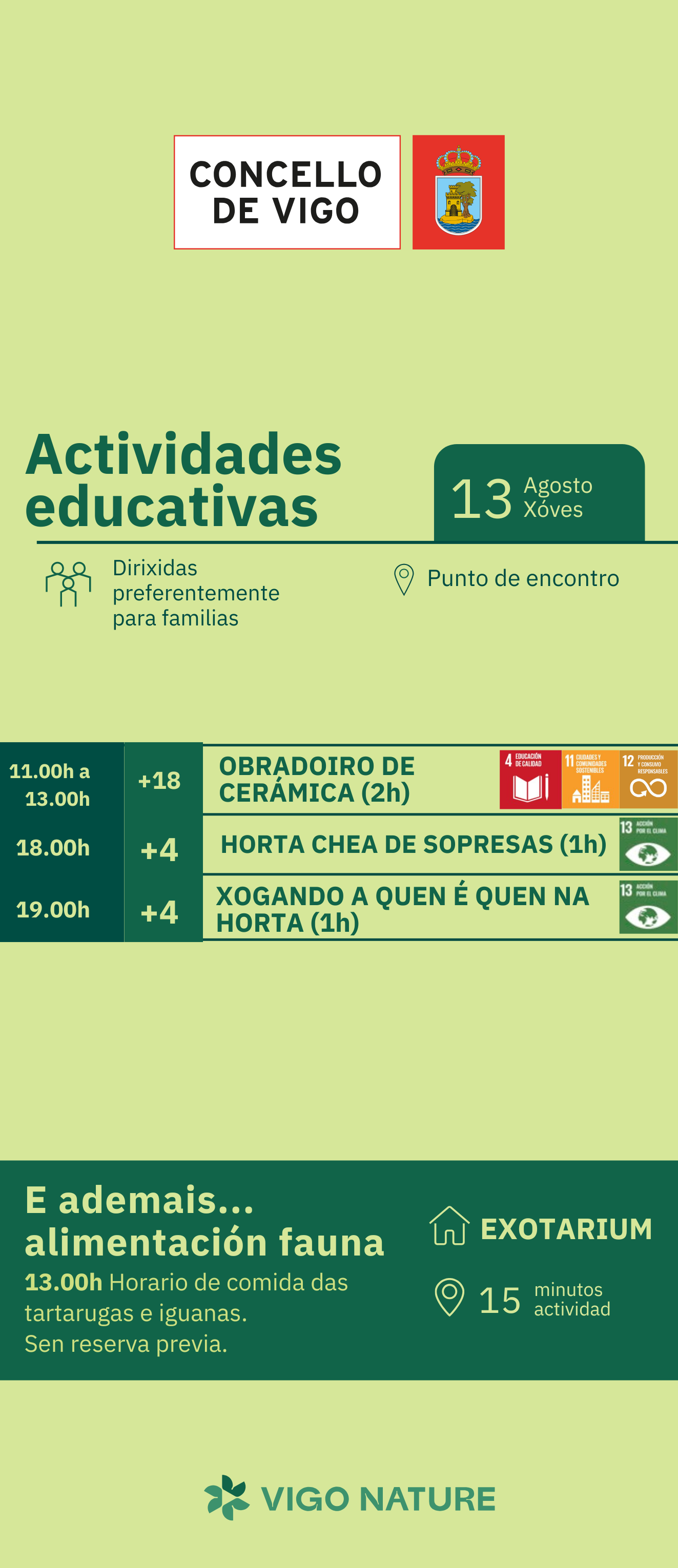 Actividades en VigoNature M�rcores 13