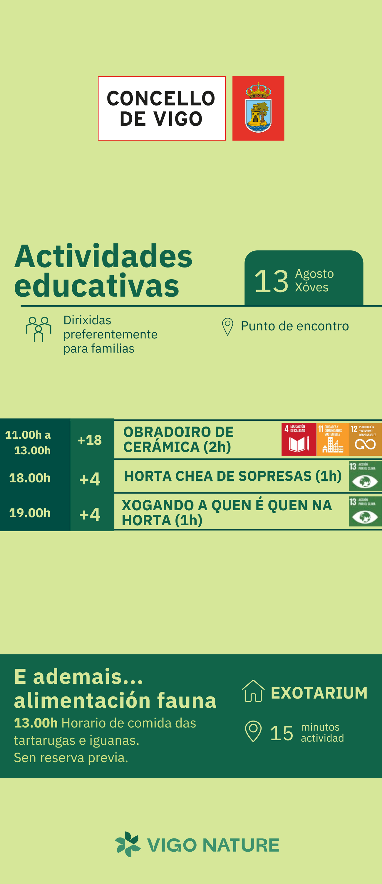 Actividades en VigoNature M�rcores 13