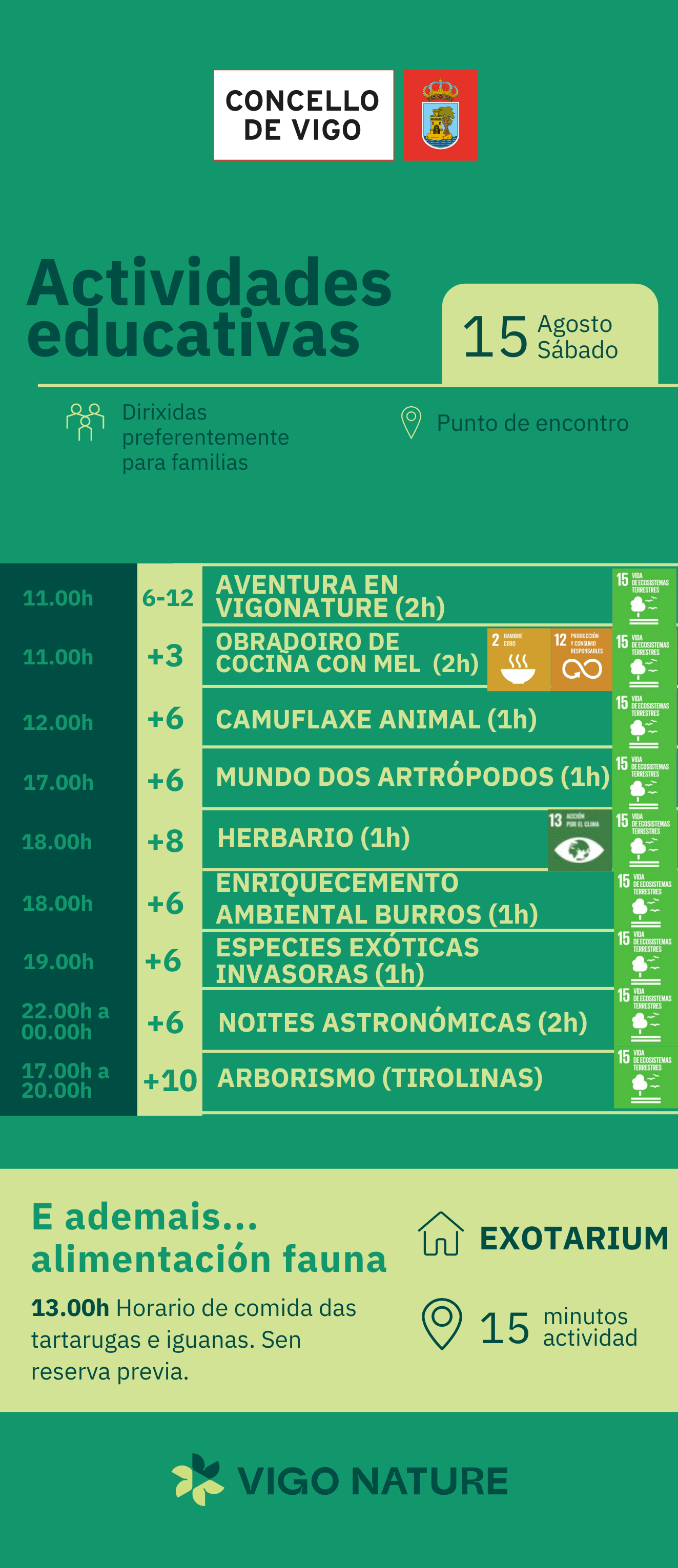 Actividades en VigoNature S�bado 15