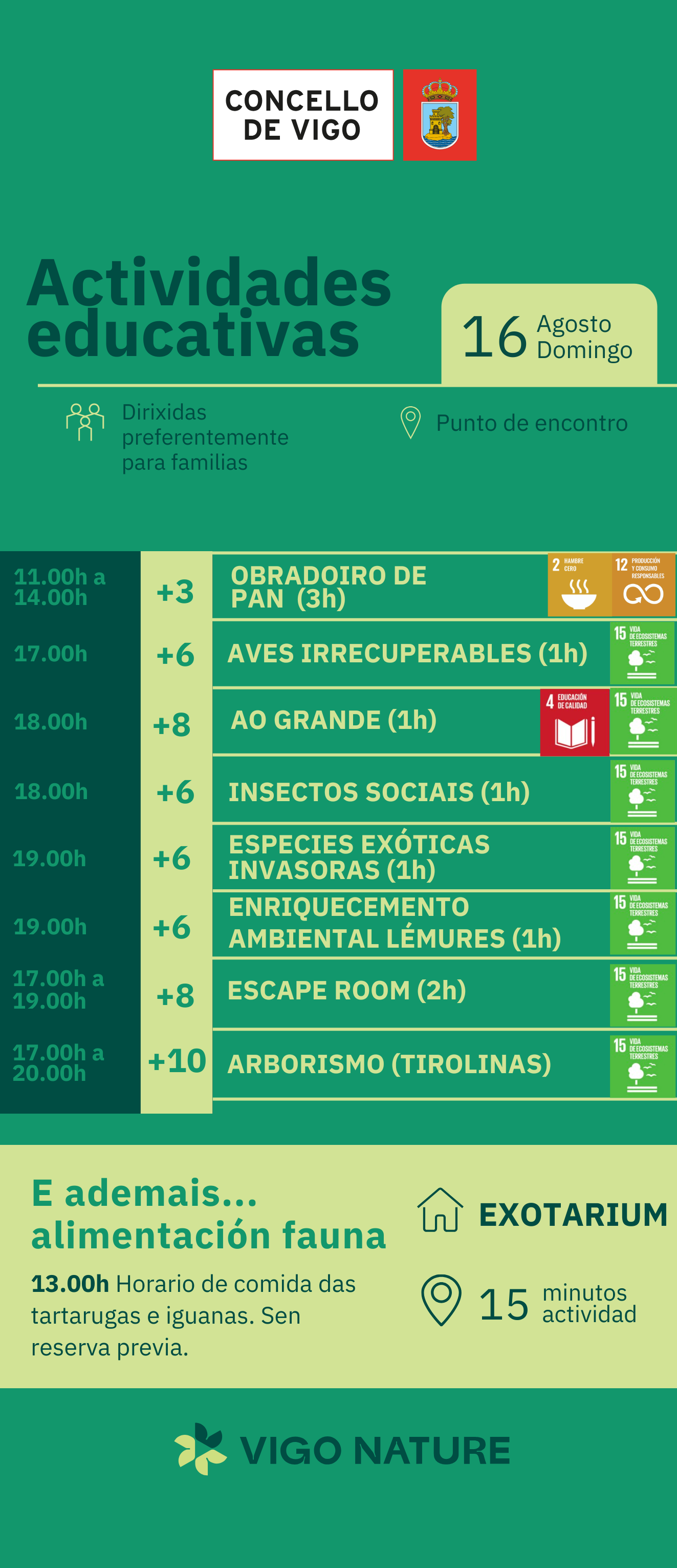 Actividades en VigoNature Domingo 16