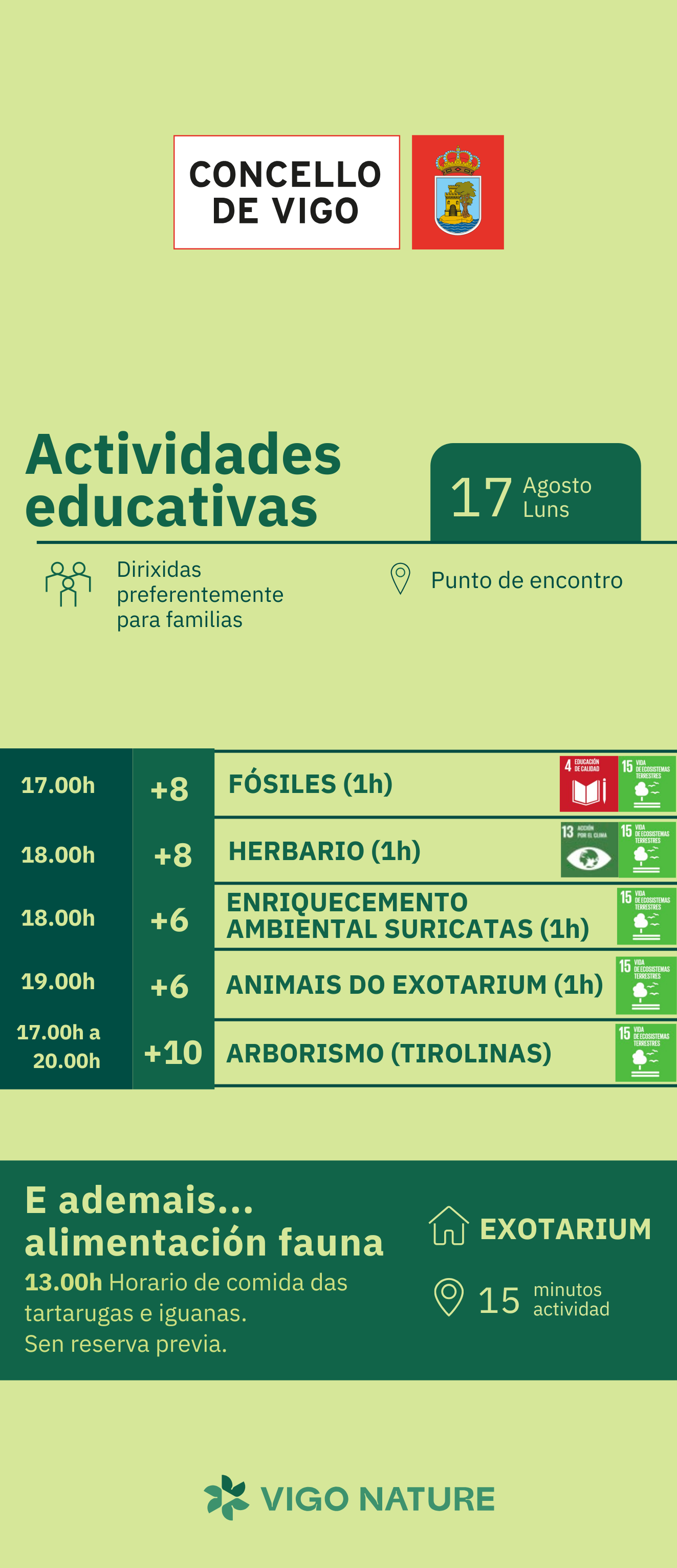 Actividades en VigoNature Luns 17