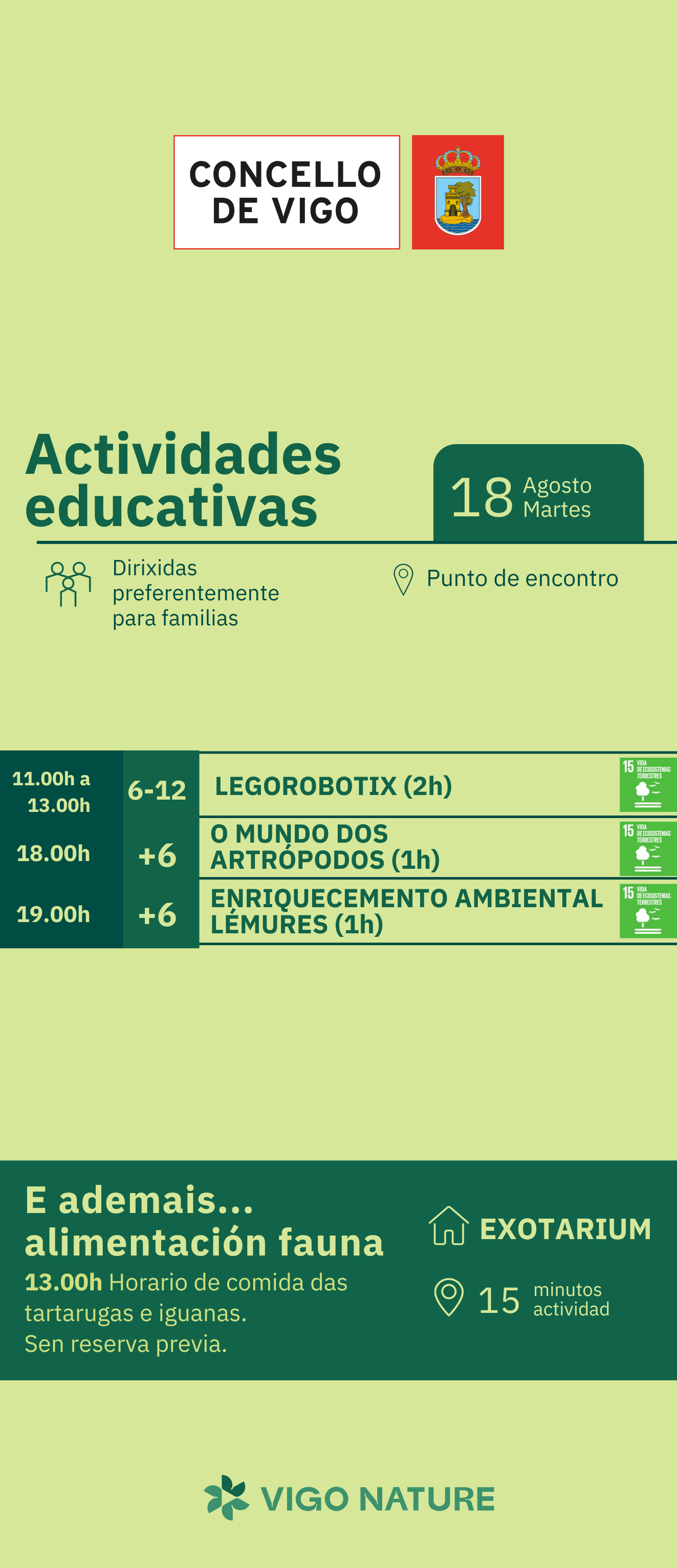 Actividades en VigoNature Martes 18