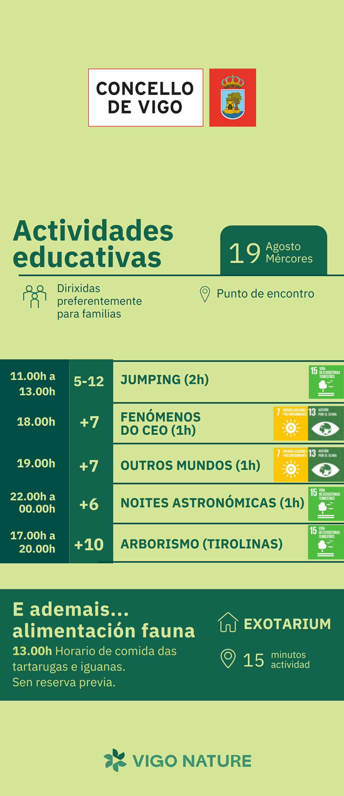 Actividades en VigoNature M�rcores 19