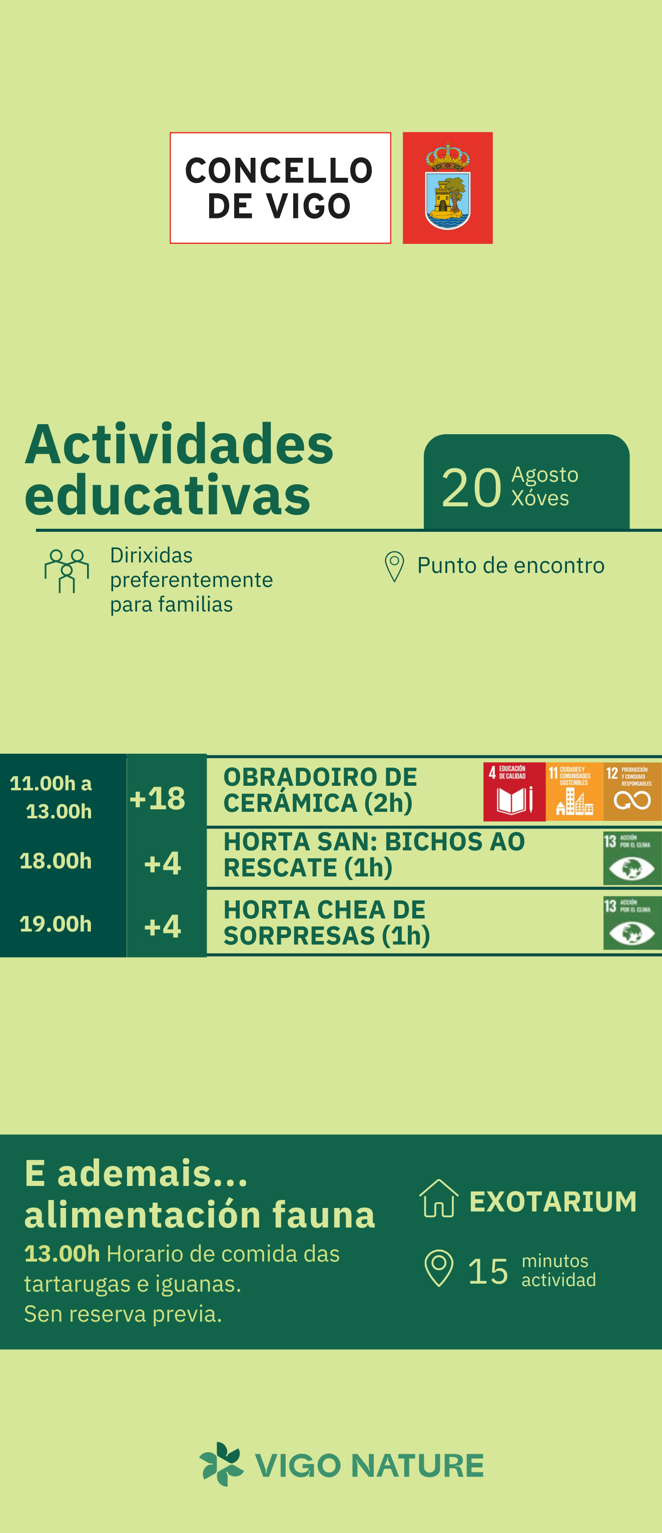 Actividades en VigoNature Xoves 20